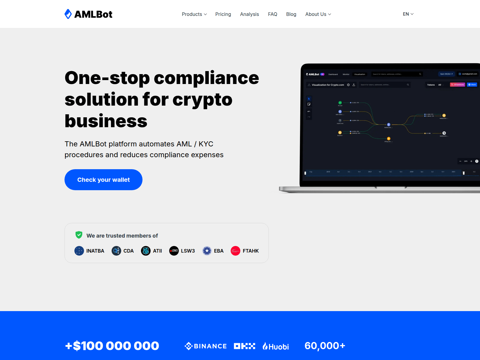 Screenshot of amlnex.com