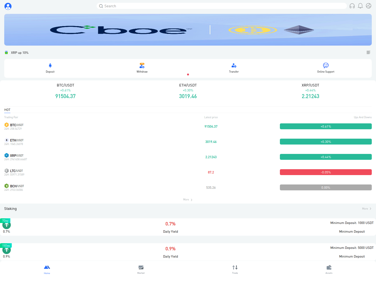 Screenshot of cboebnvw.com