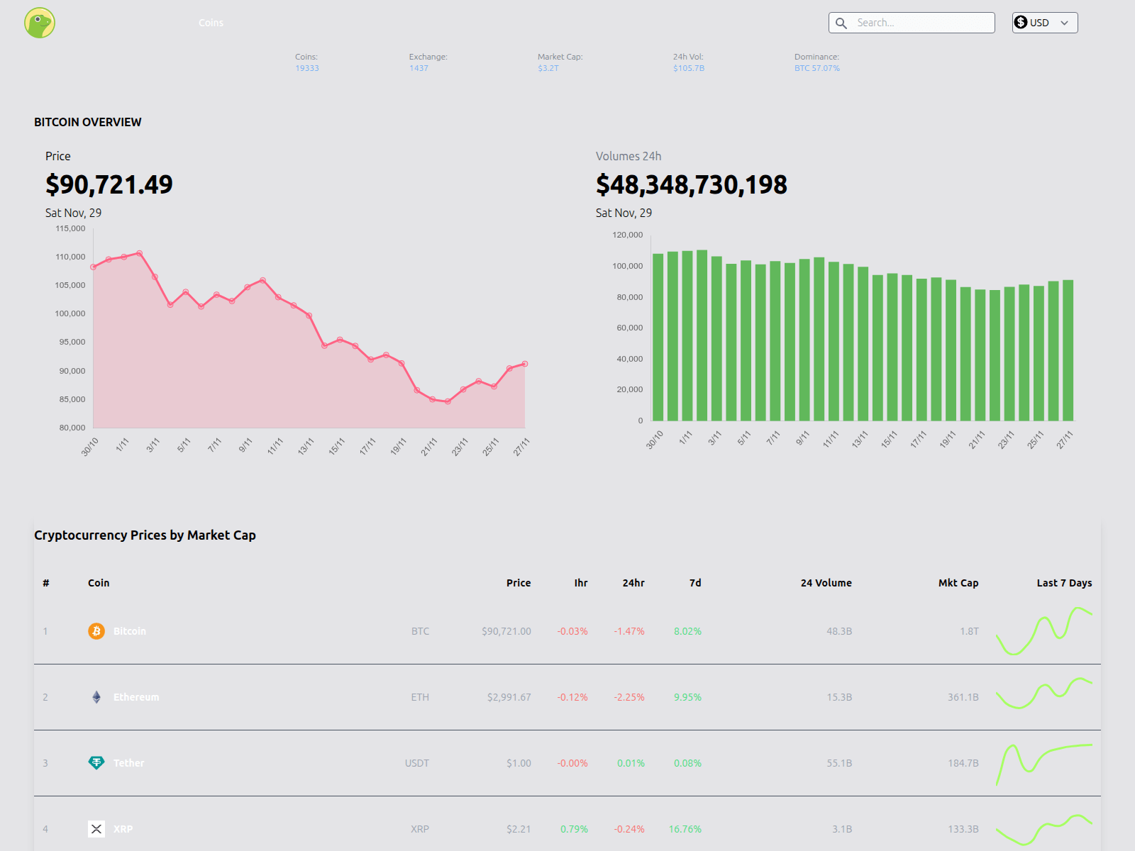 Screenshot of coinbase-blue.vercel.app