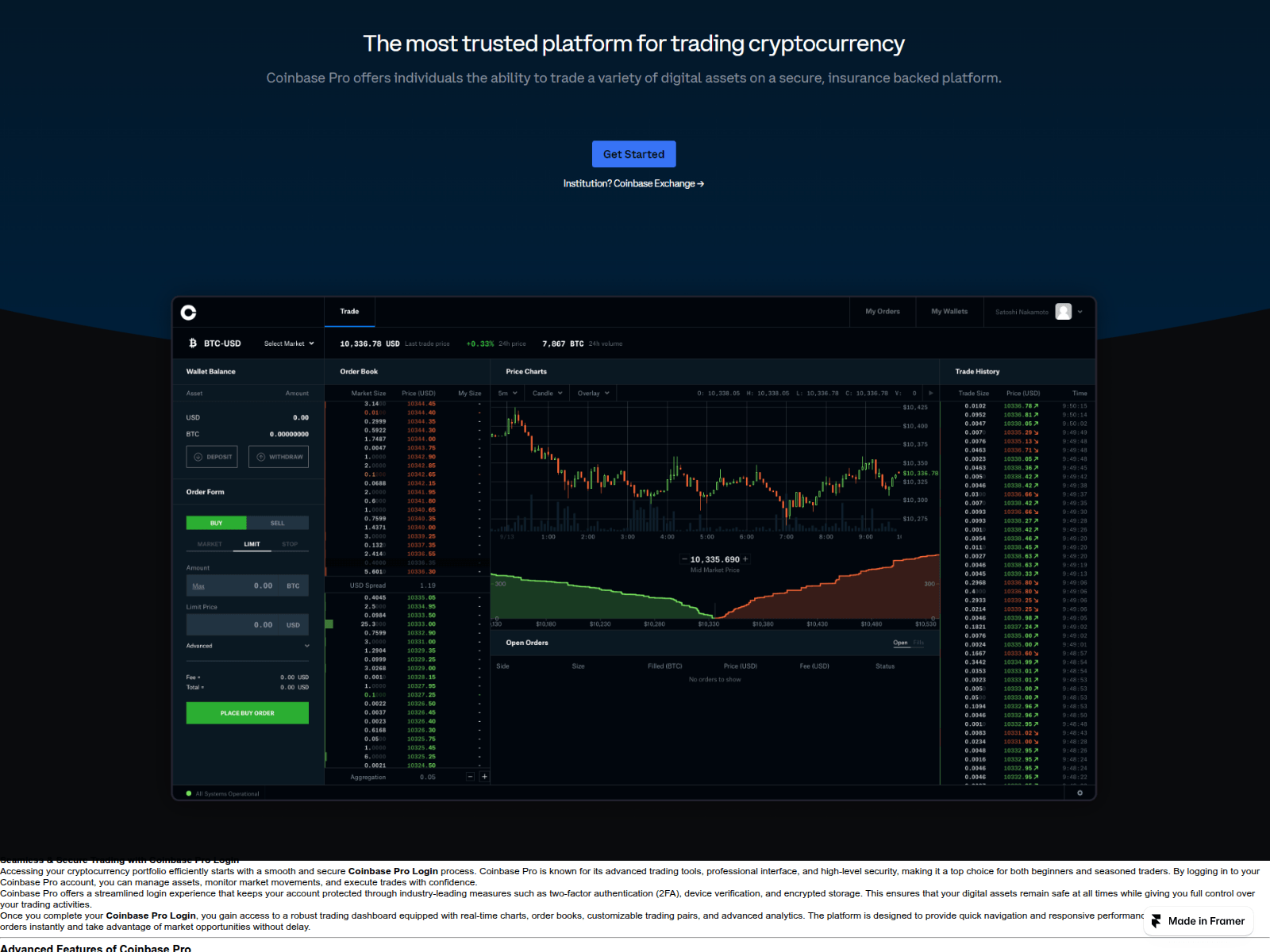 Screenshot of coinbasecdp-en-us.framer.ai