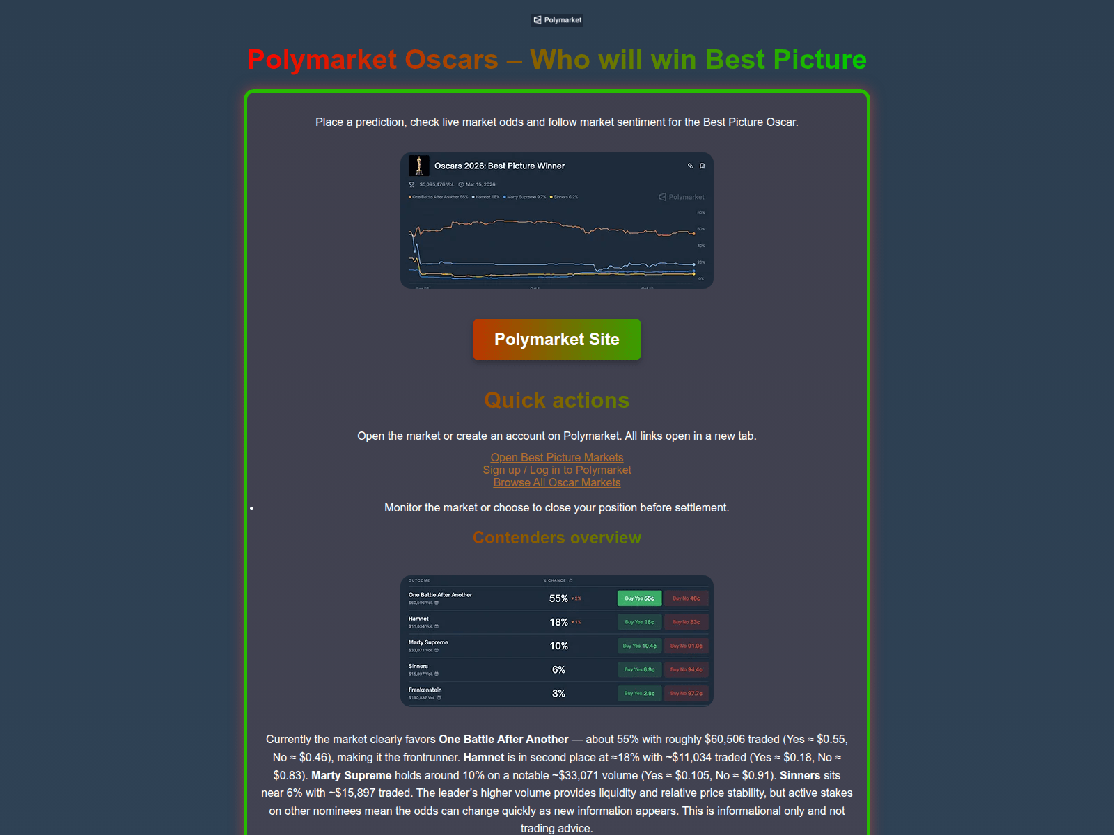Screenshot of polymarketoscars.top