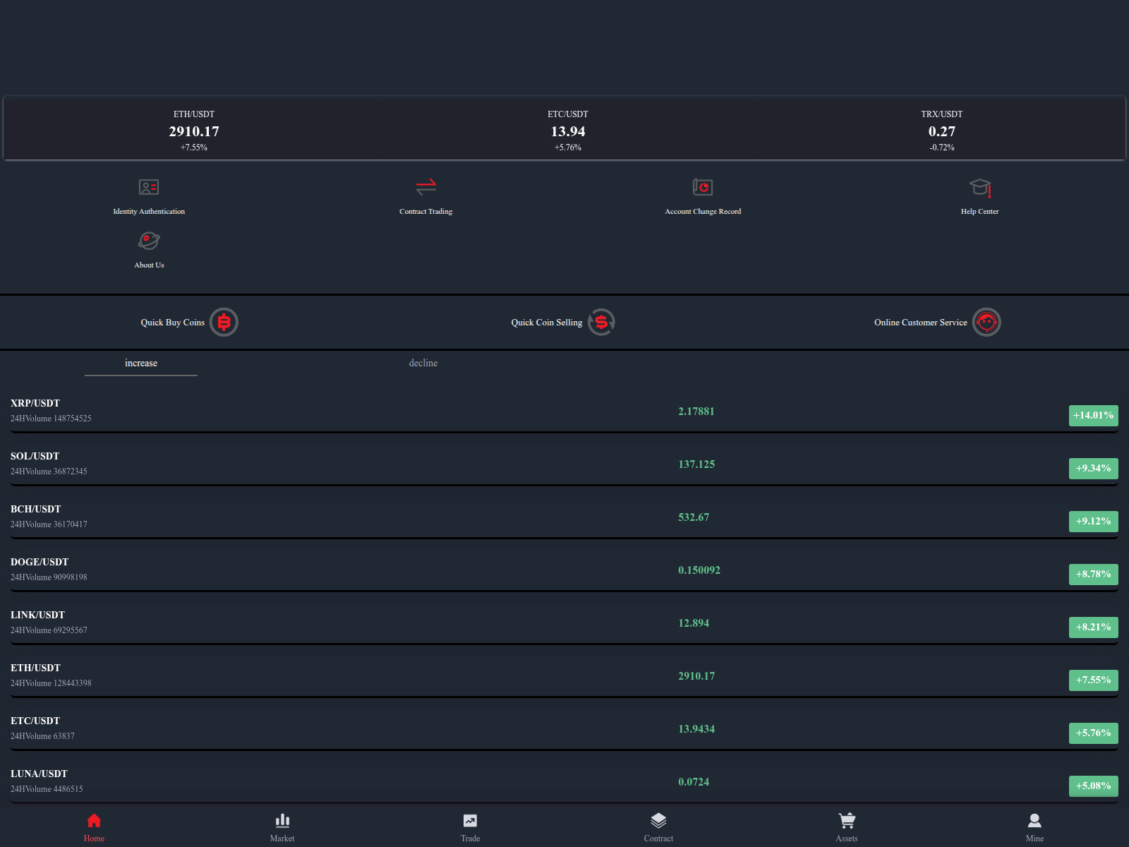 Screenshot of edsajkdfdsq.top