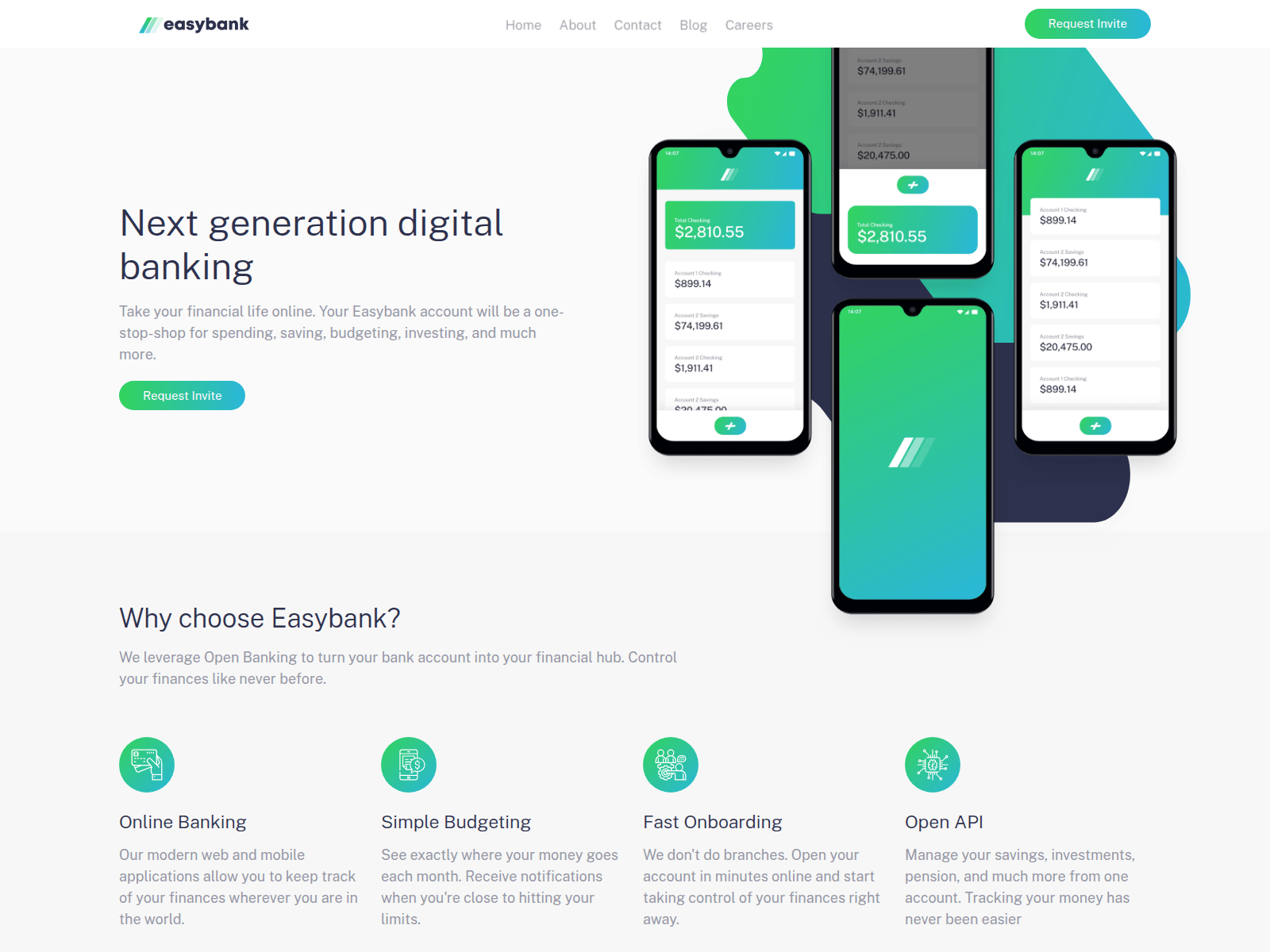 Screenshot of bankeasily.vercel.app