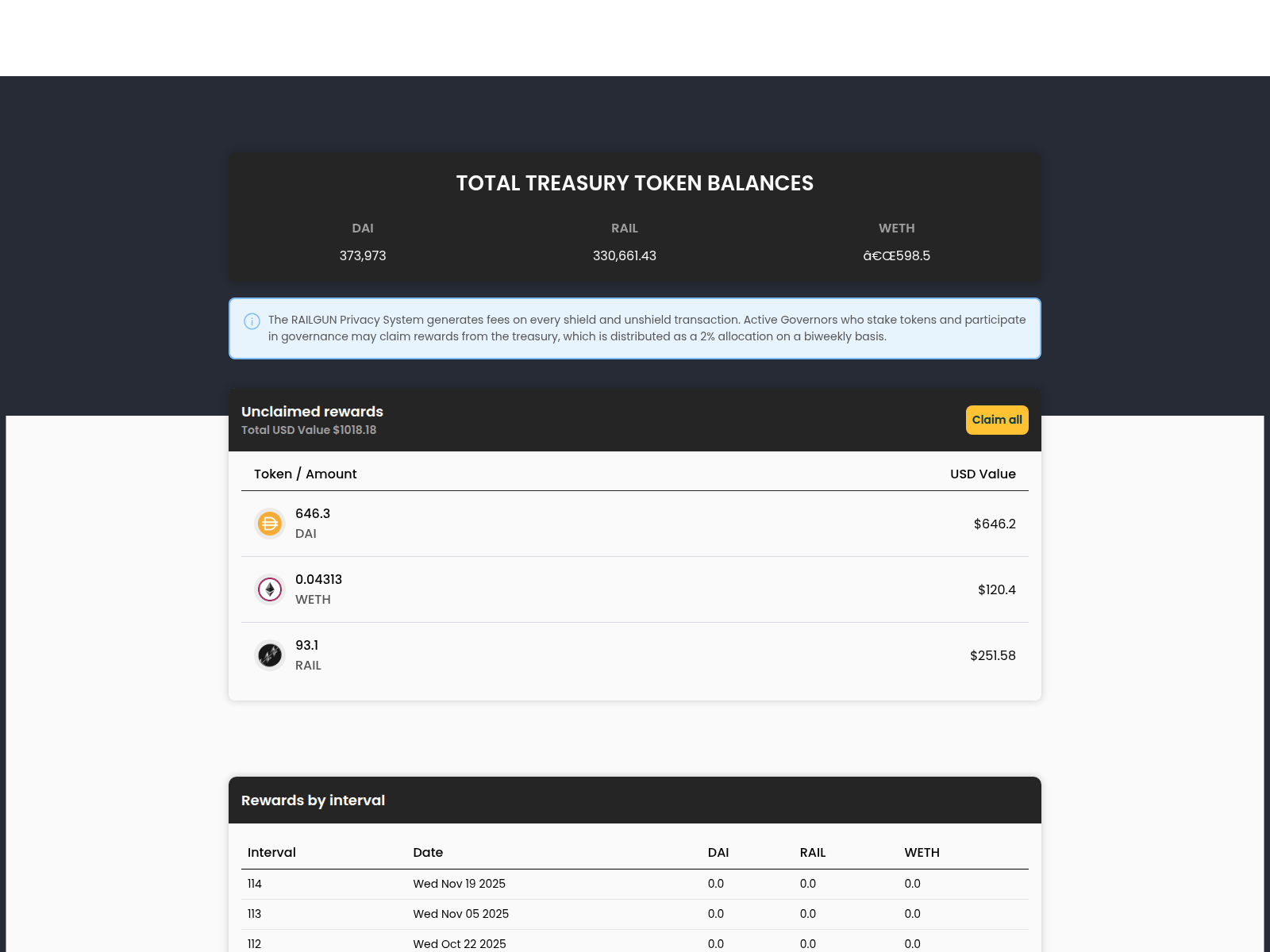 Screenshot of governance-railguns.com