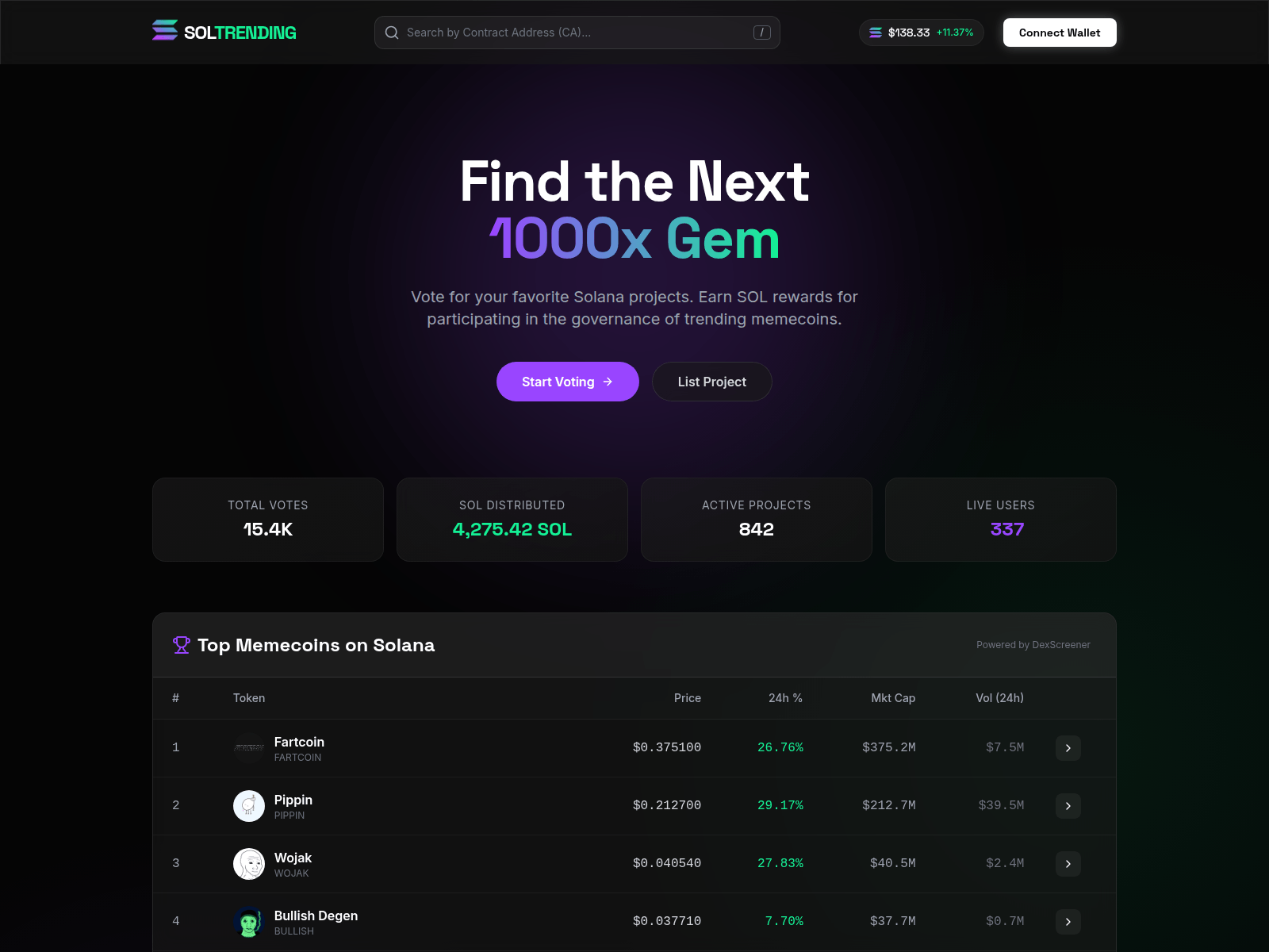 Screenshot of sol-trending.com