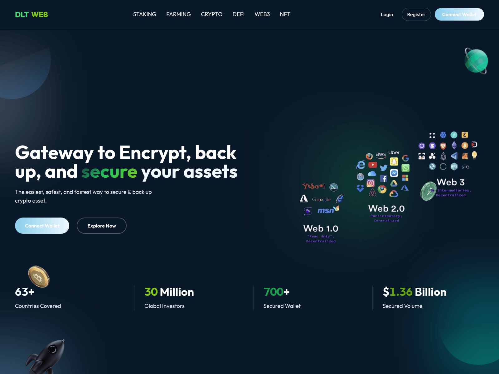 Screenshot of dltweb.net
