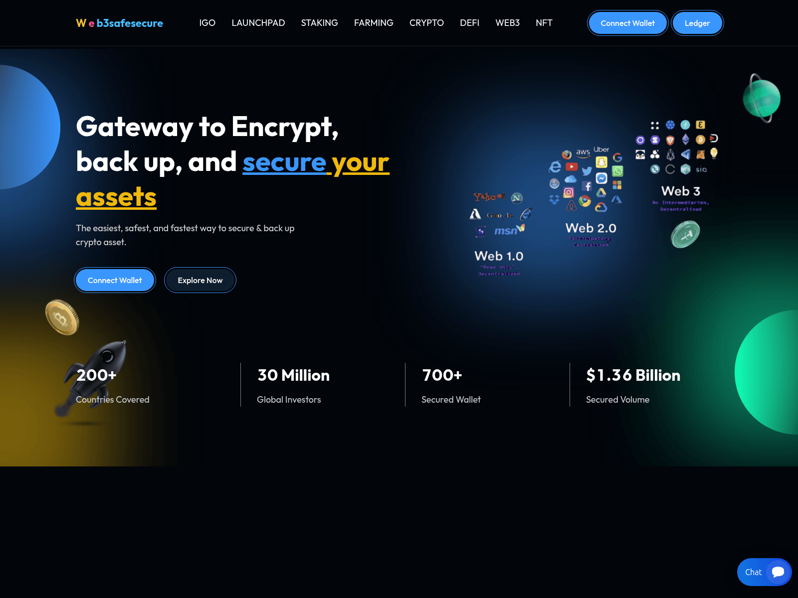Screenshot of web3safesecure.com