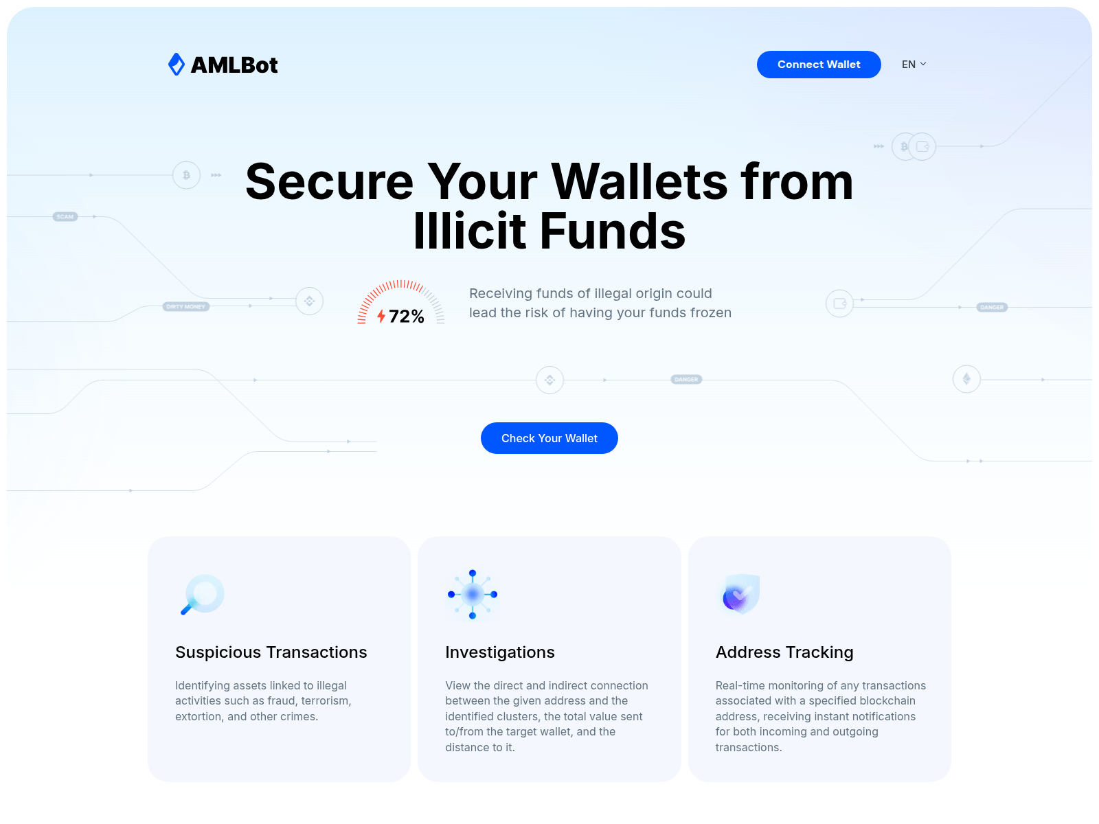 Screenshot of alm-wallet.top