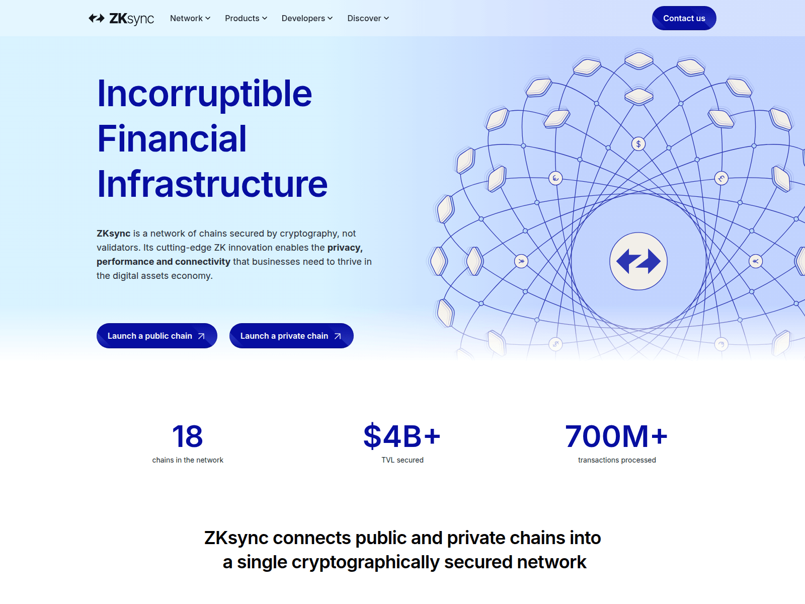 Screenshot of zksync-enterprise-df1wkzlnd-matter-labs-651a8986.vercel.app