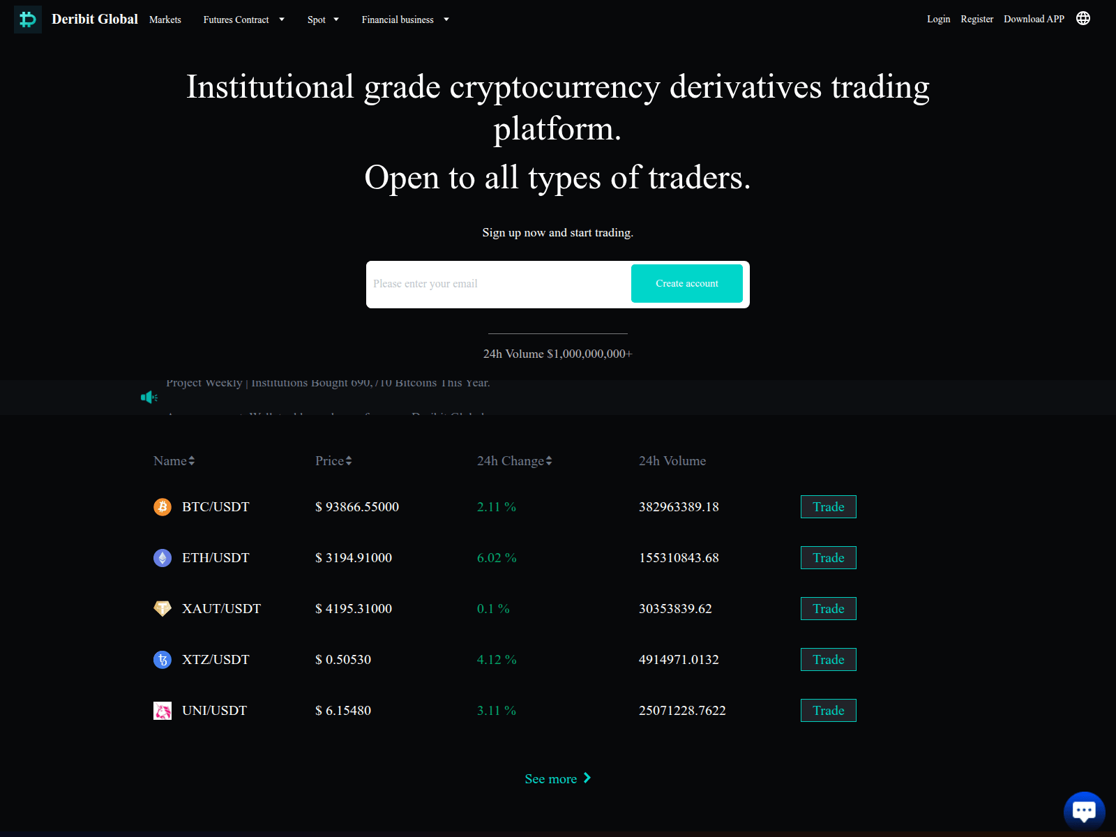 Screenshot of deribitglobal-c.com