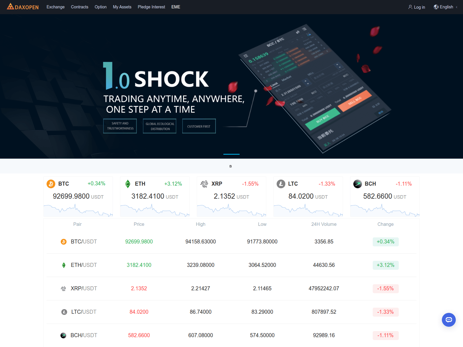 Screenshot of daxopen-app.com