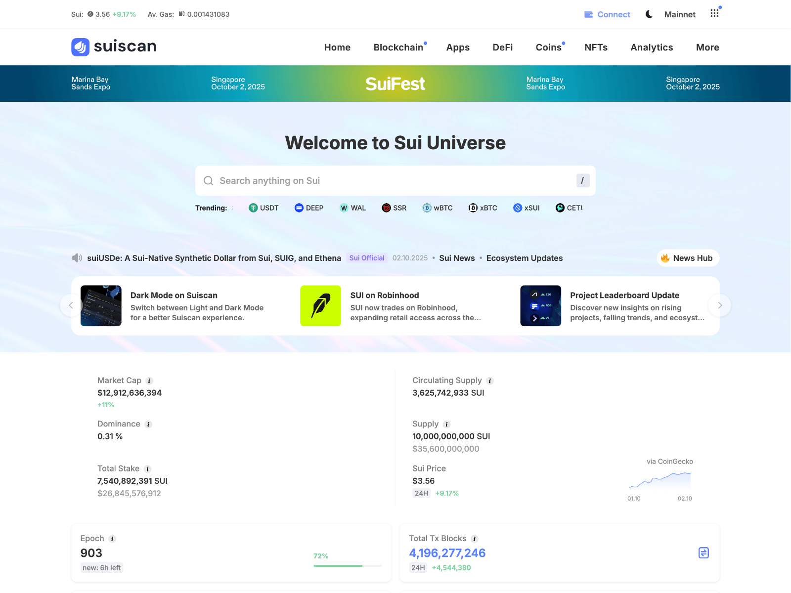 Screenshot of suisacn.github.io