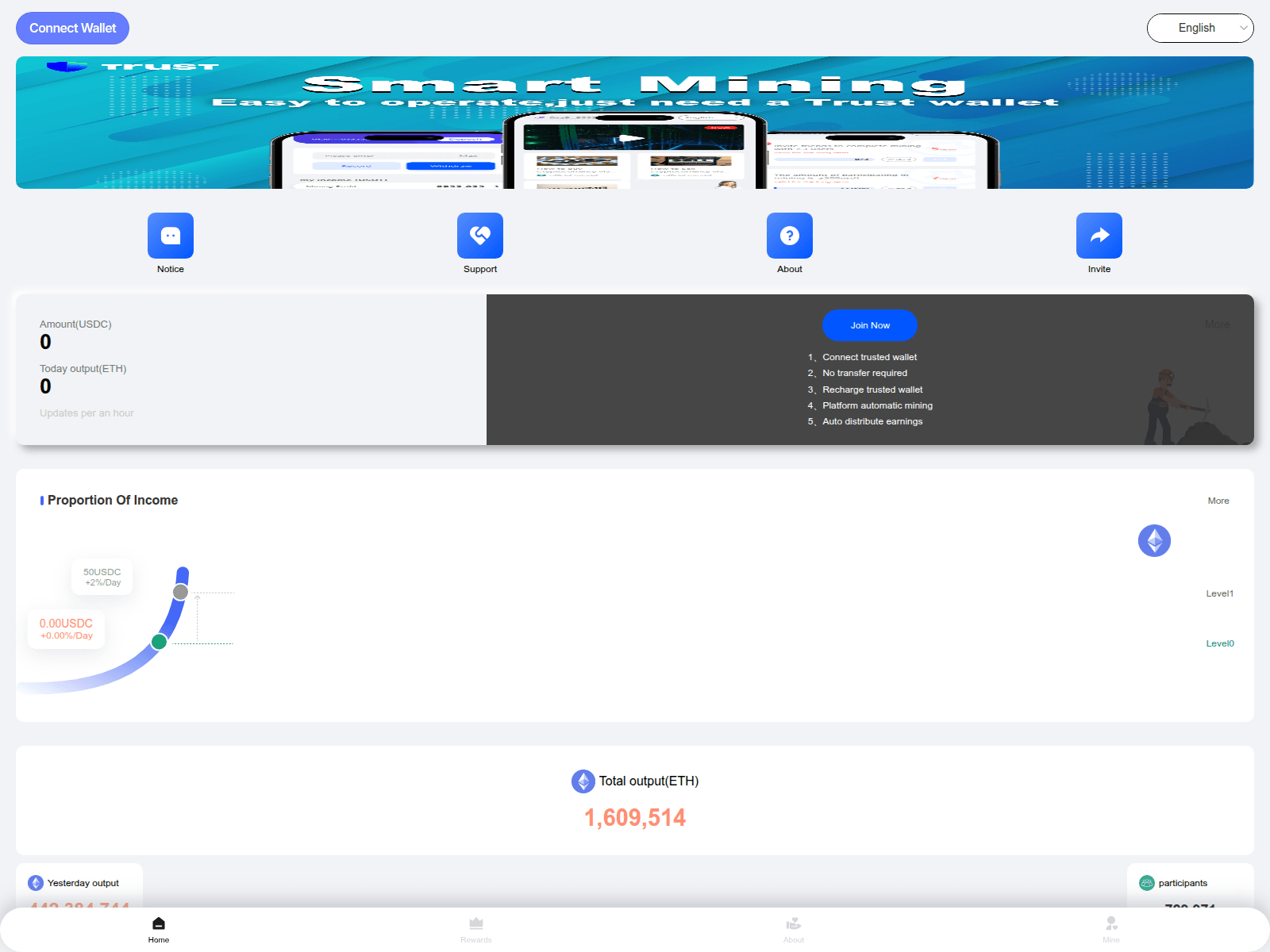 Screenshot of eth-vip2.biz