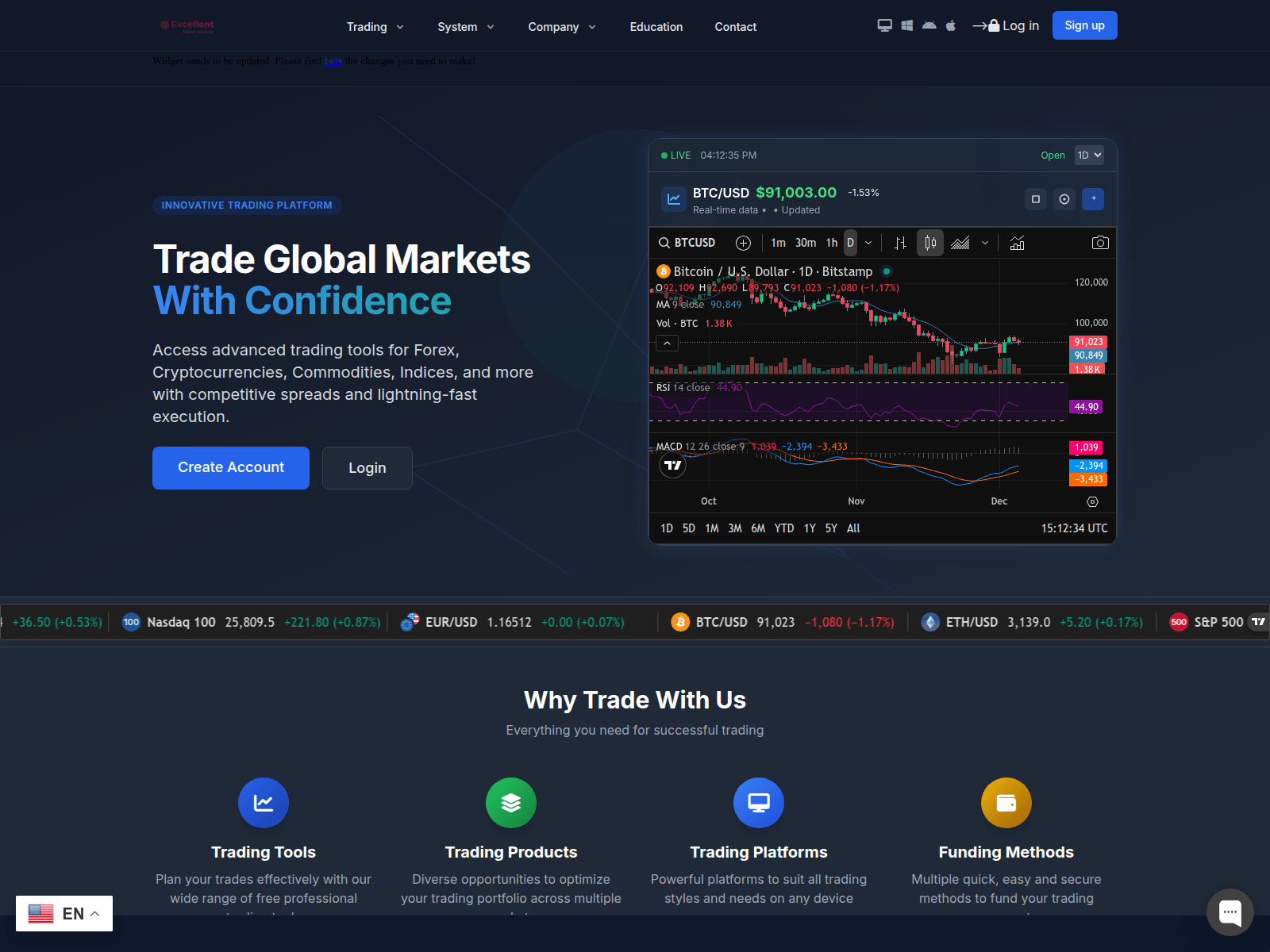 Screenshot of excellentanalyissignal.com