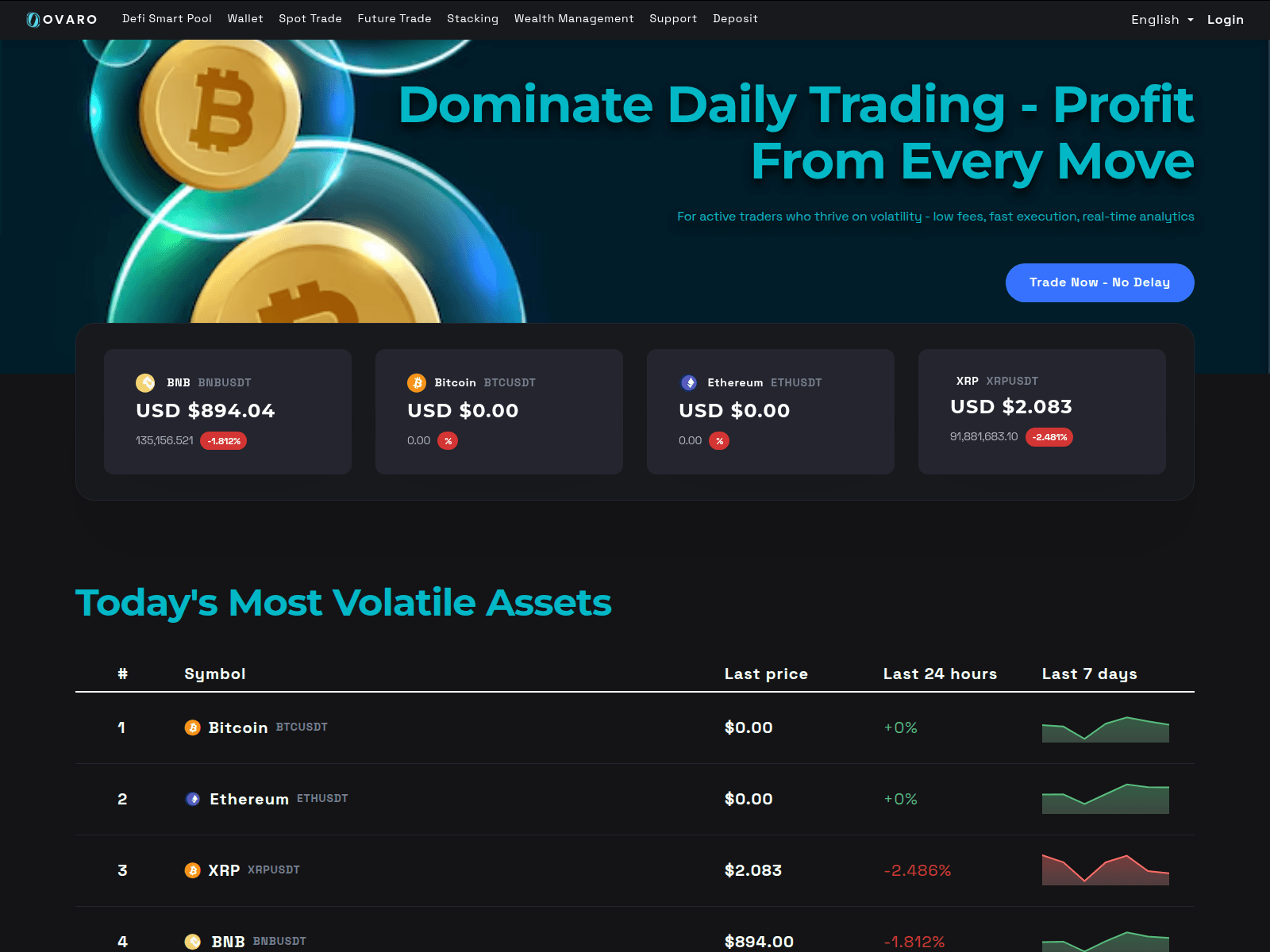 Screenshot of ovaroexg.com