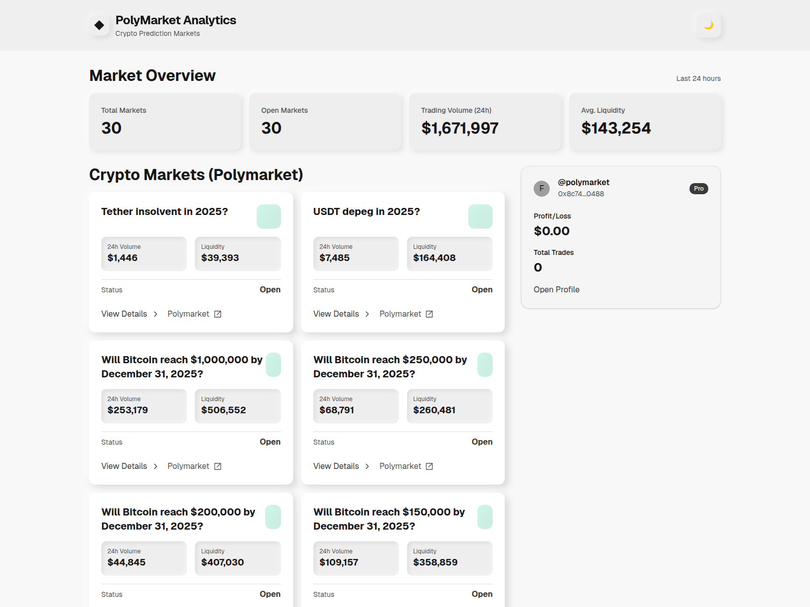 Screenshot of polymarketstat.xyz