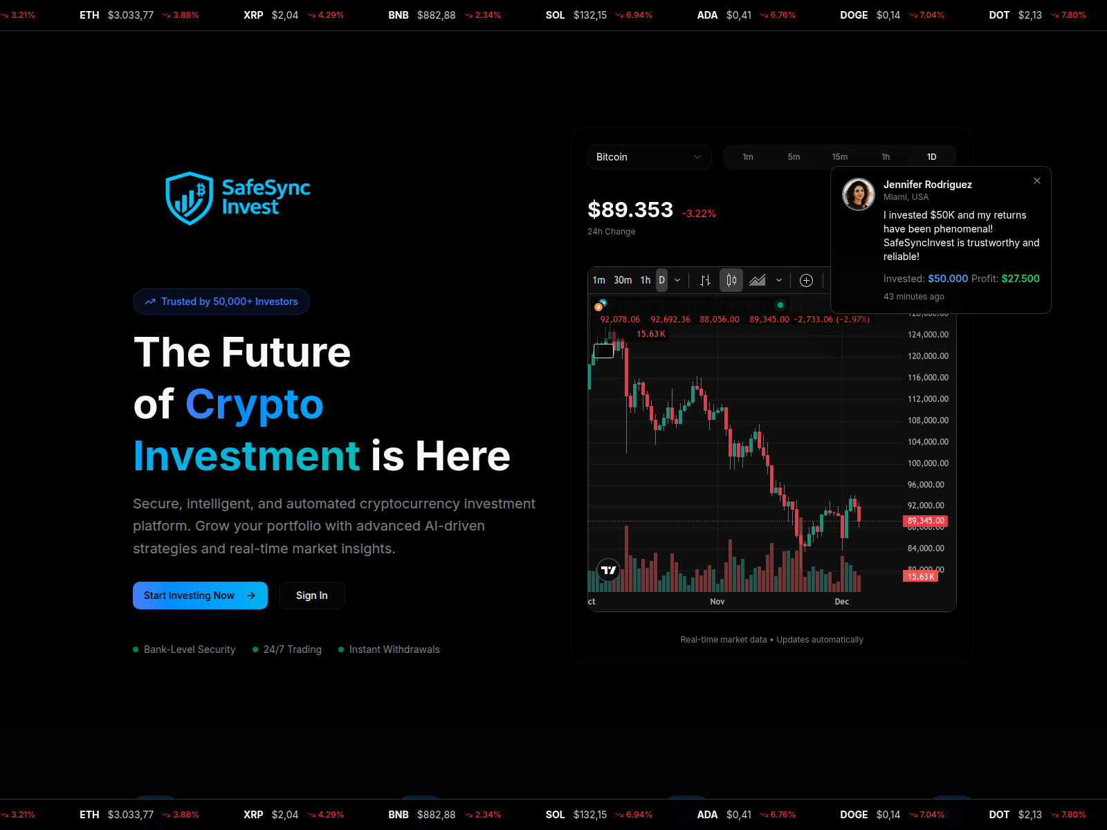 Screenshot of safesyncinvest.online