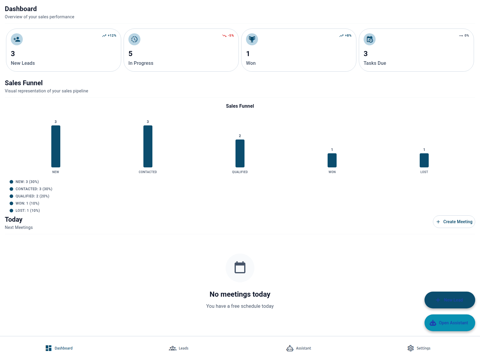 Screenshot of app.krakensales.net