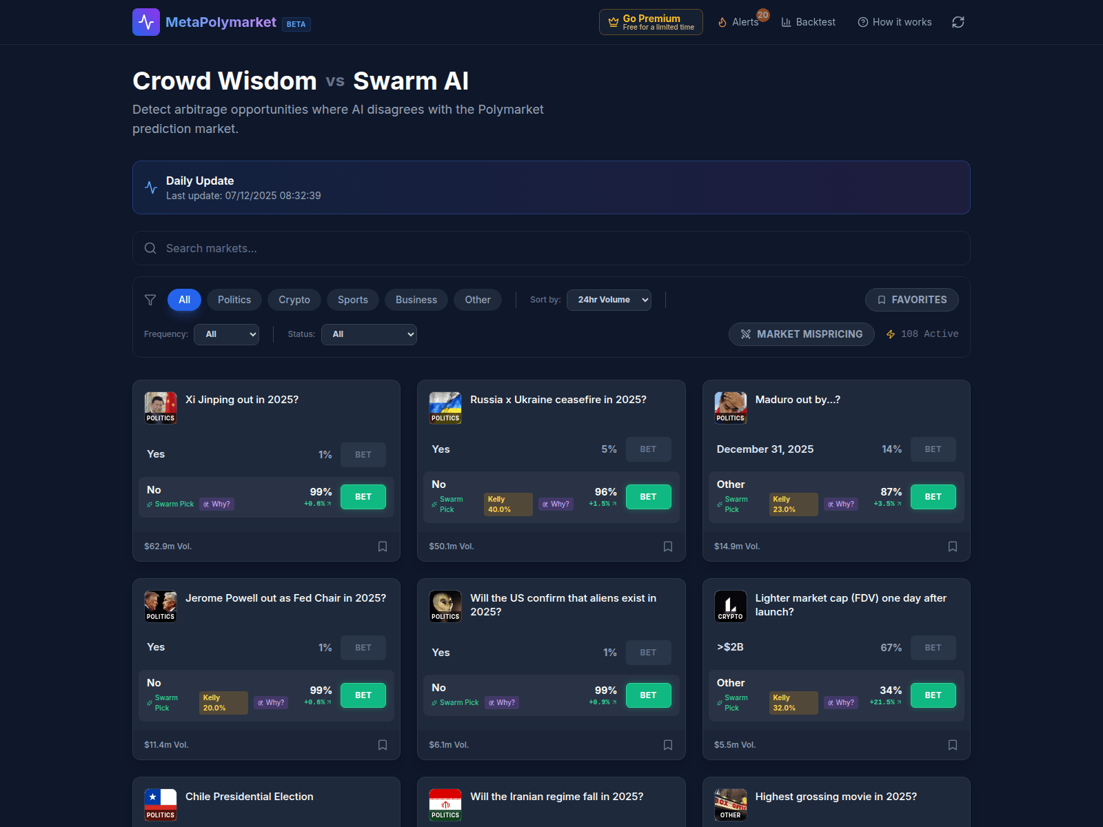 Screenshot of metapolymarket.com