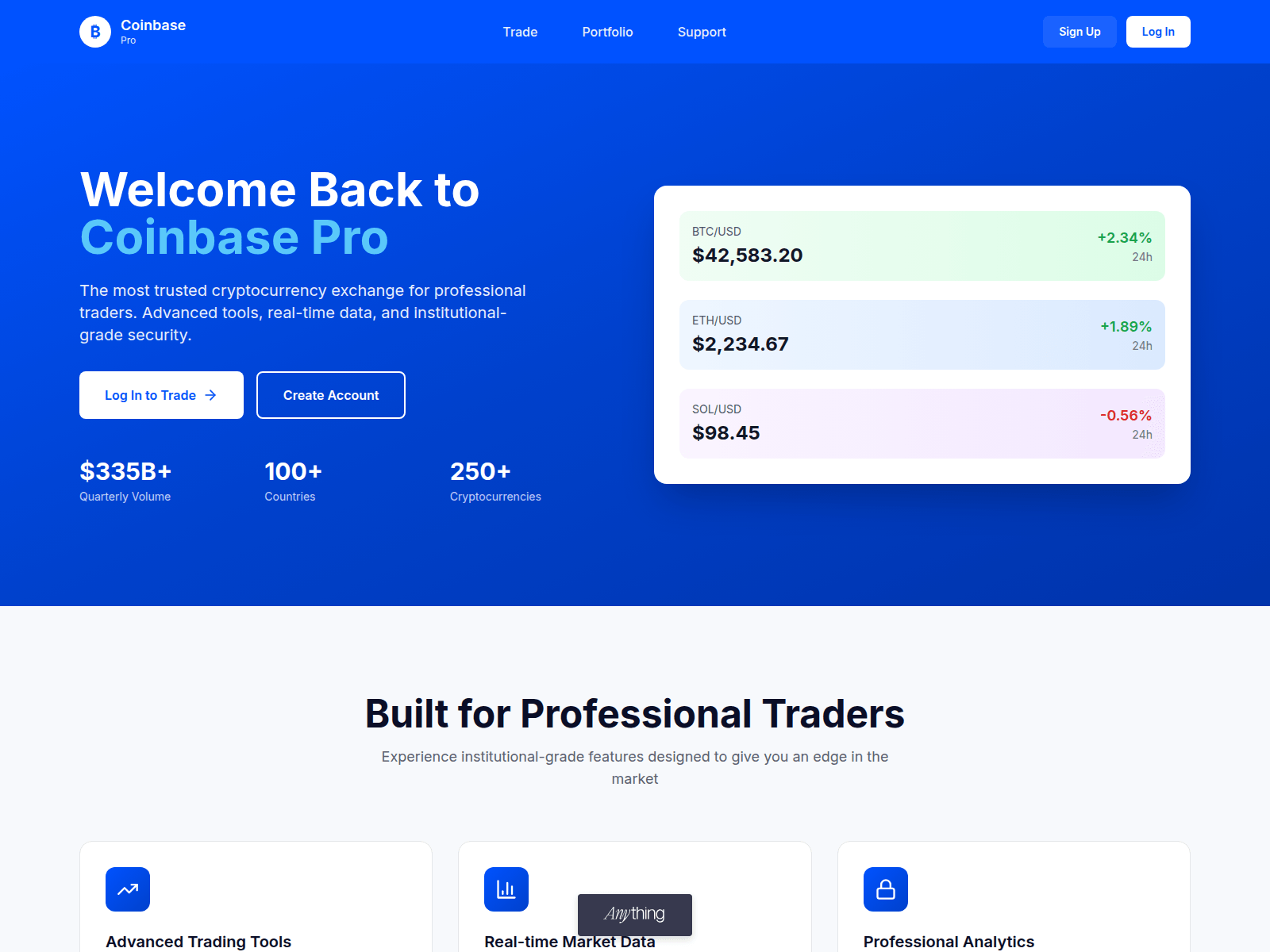 Screenshot of coind-pro-support.created.app