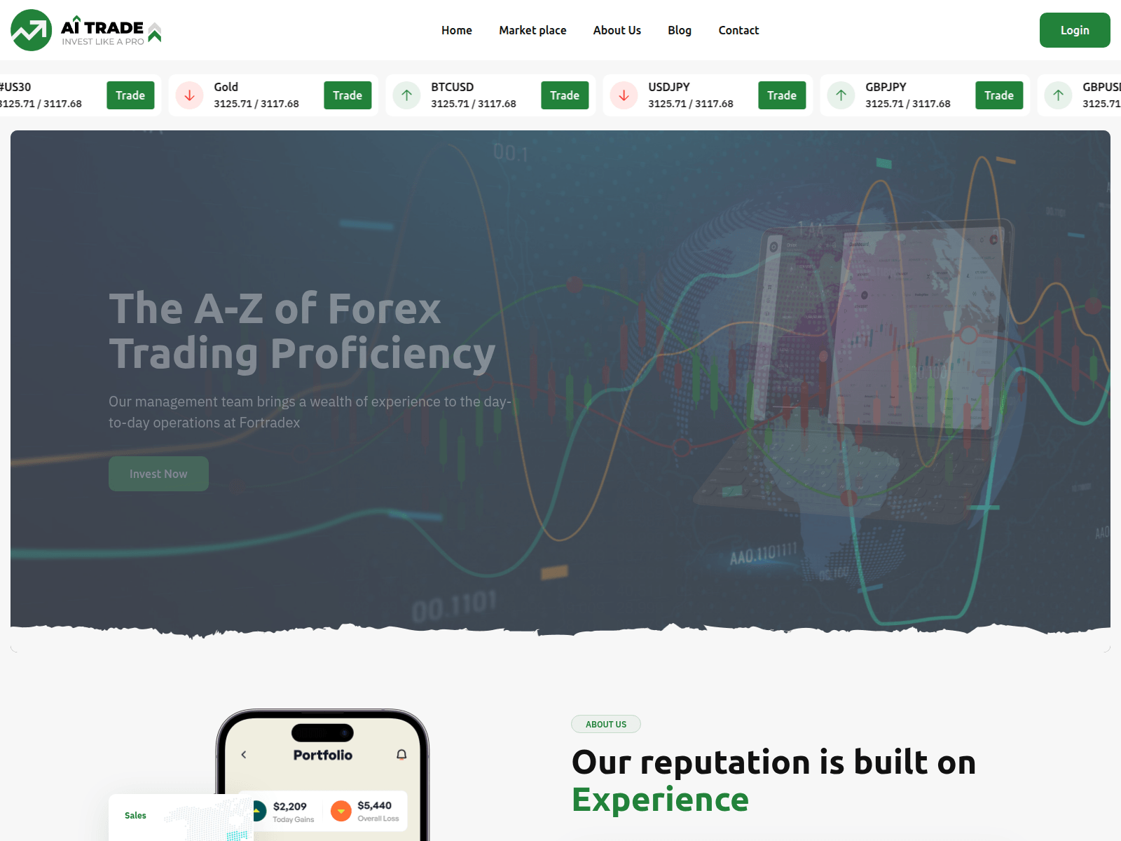 Screenshot of aitrade.live