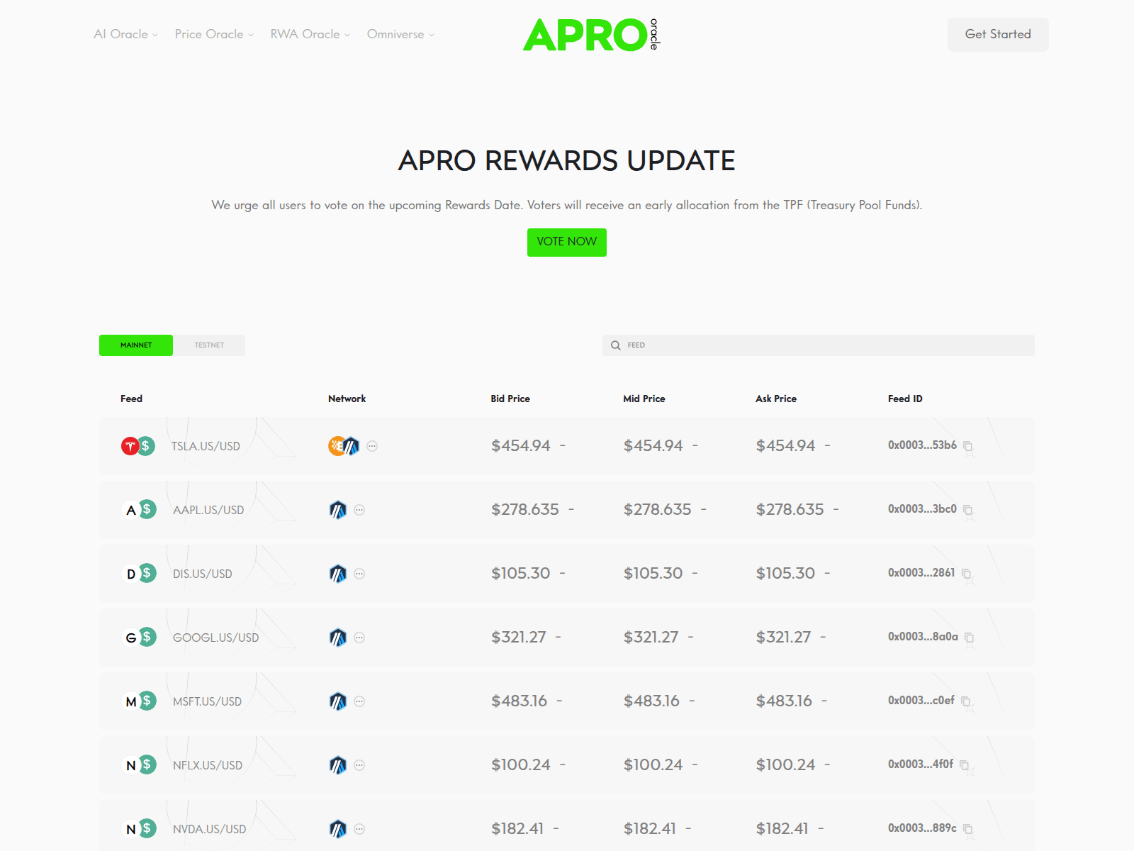 Screenshot of vote-apro.xyz