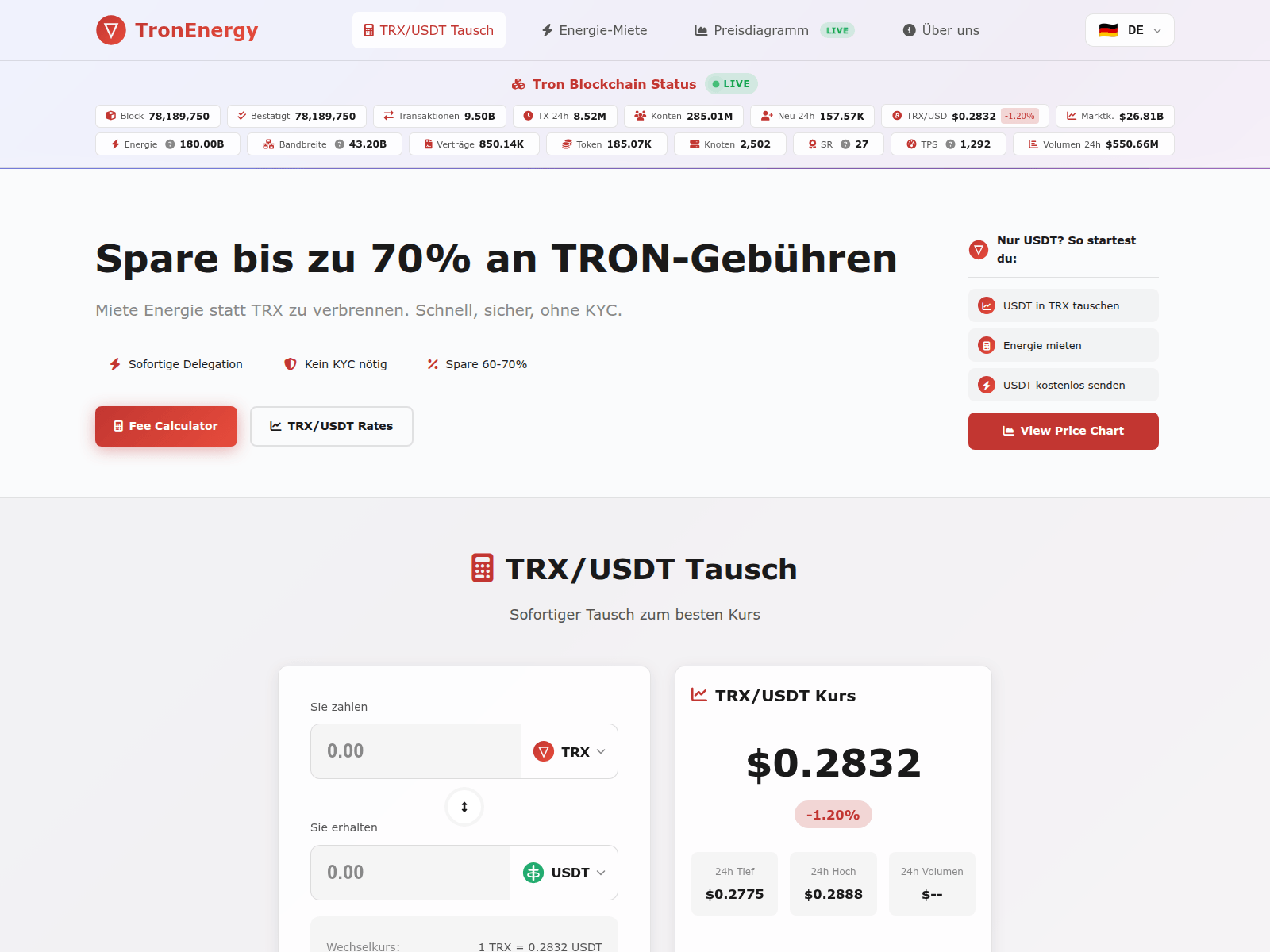 Screenshot of tronenergy.top