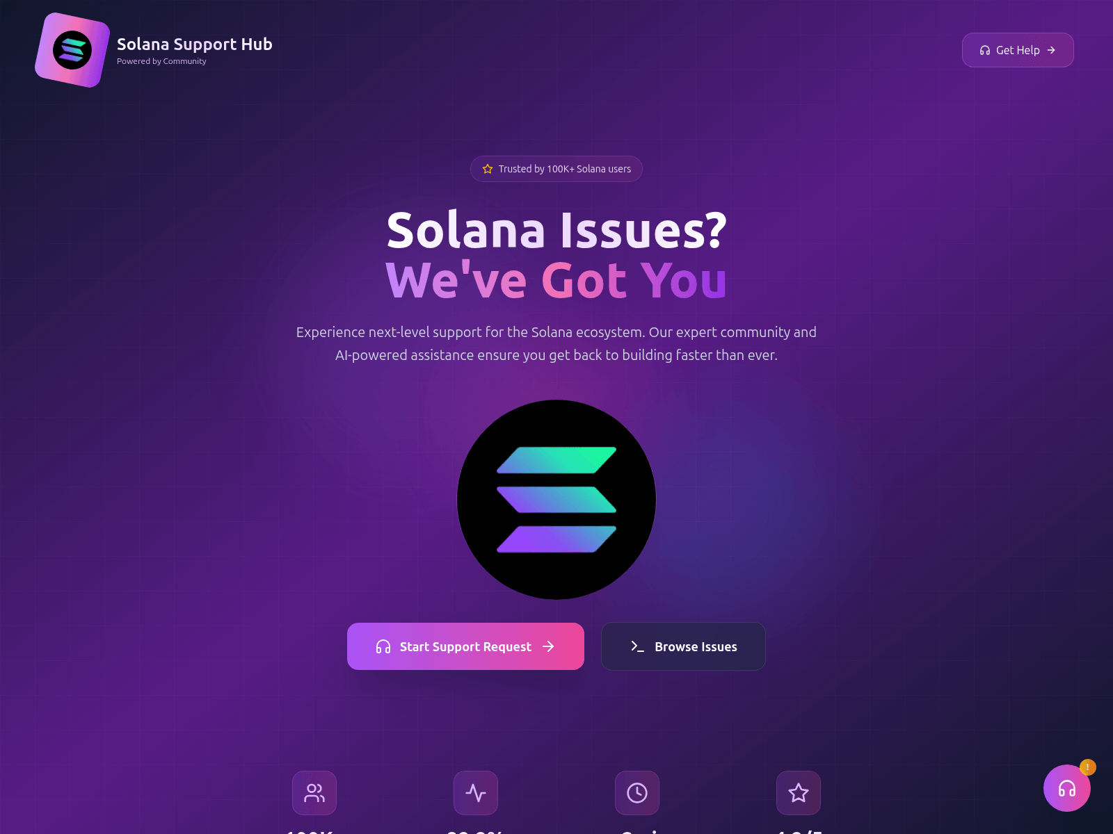 Screenshot of solblockchainsupport.com