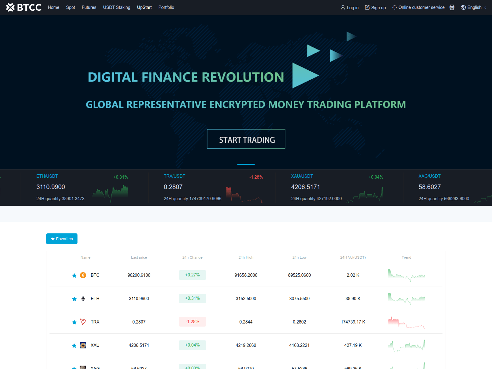 Screenshot of tradebtccus.com