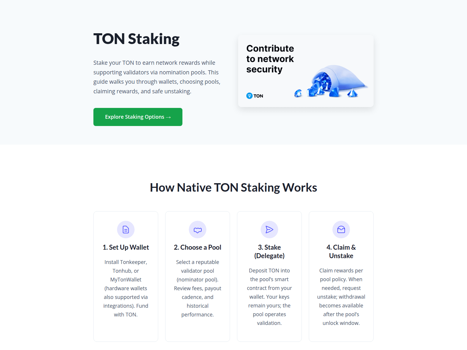 Screenshot of ton-staking.github.io