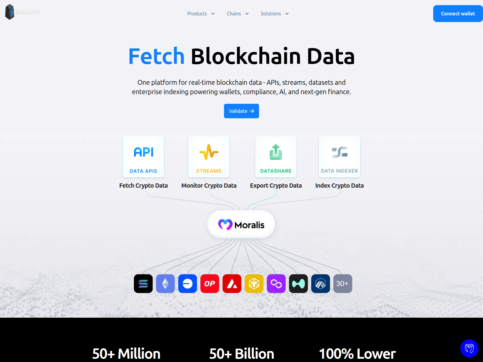 Screenshot of noltrix.netlify.app