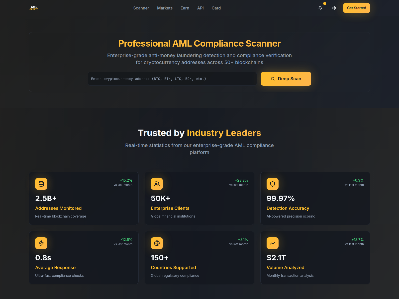 Screenshot of v1-security.info