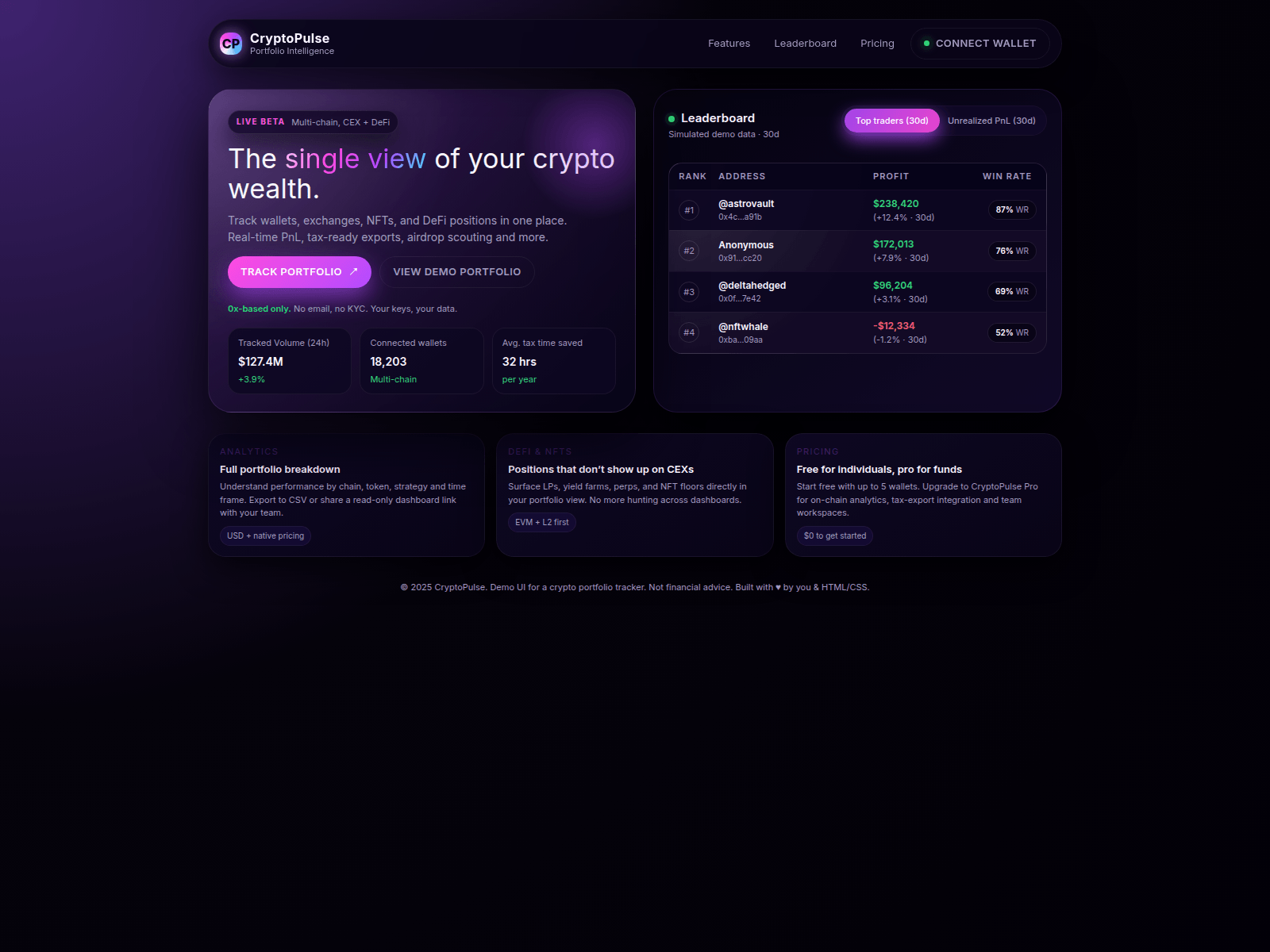 Screenshot of checkfindstats.com.givingitallmybest.xyz