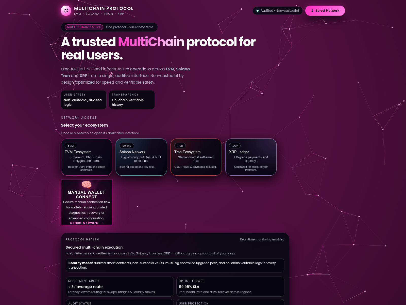 Screenshot of www.resolvemultichainprotocol.com.360myclub.world