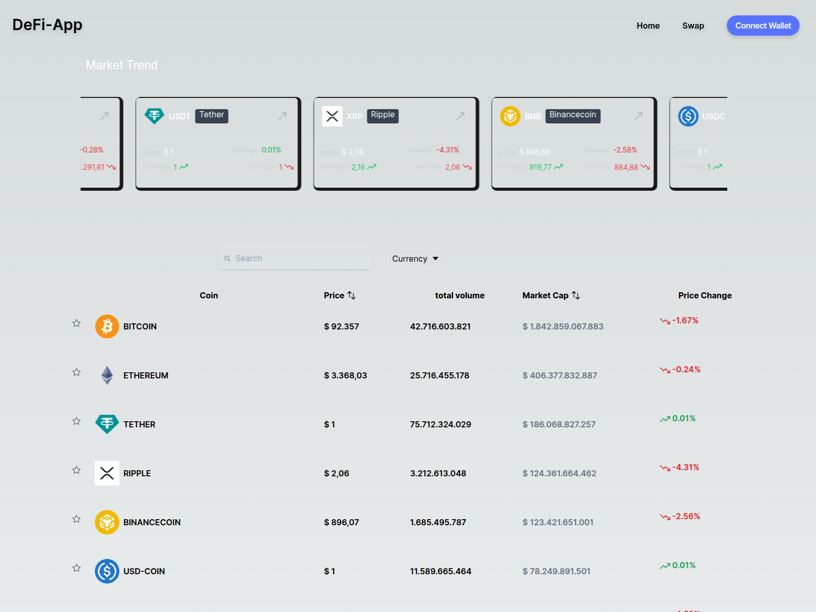 Screenshot of defi-dappp.vercel.app
