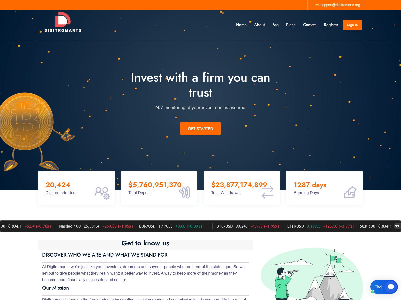 Screenshot of digitromarts.org