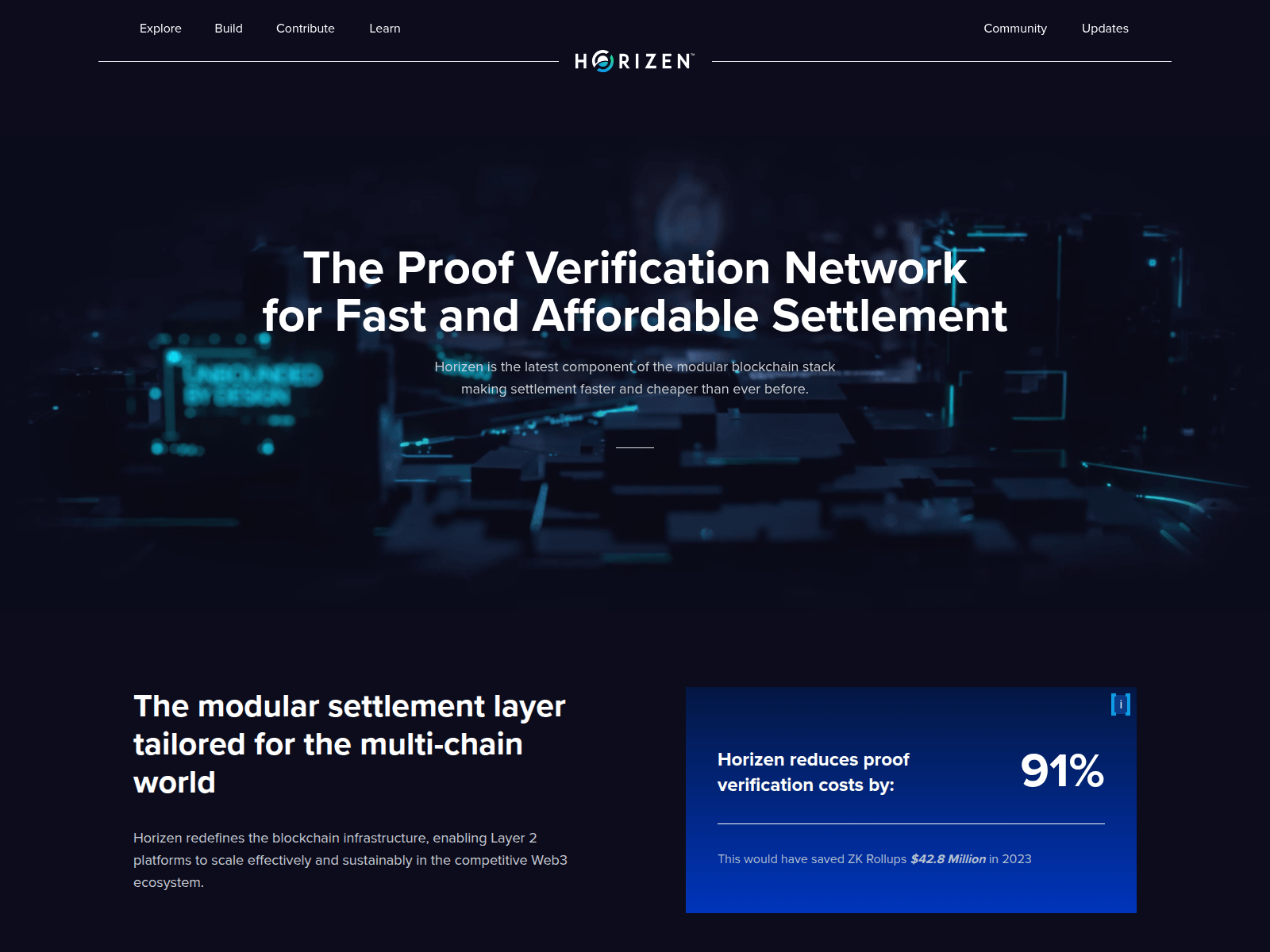 Screenshot of d2ea563b.website-private-8xc.pages.dev