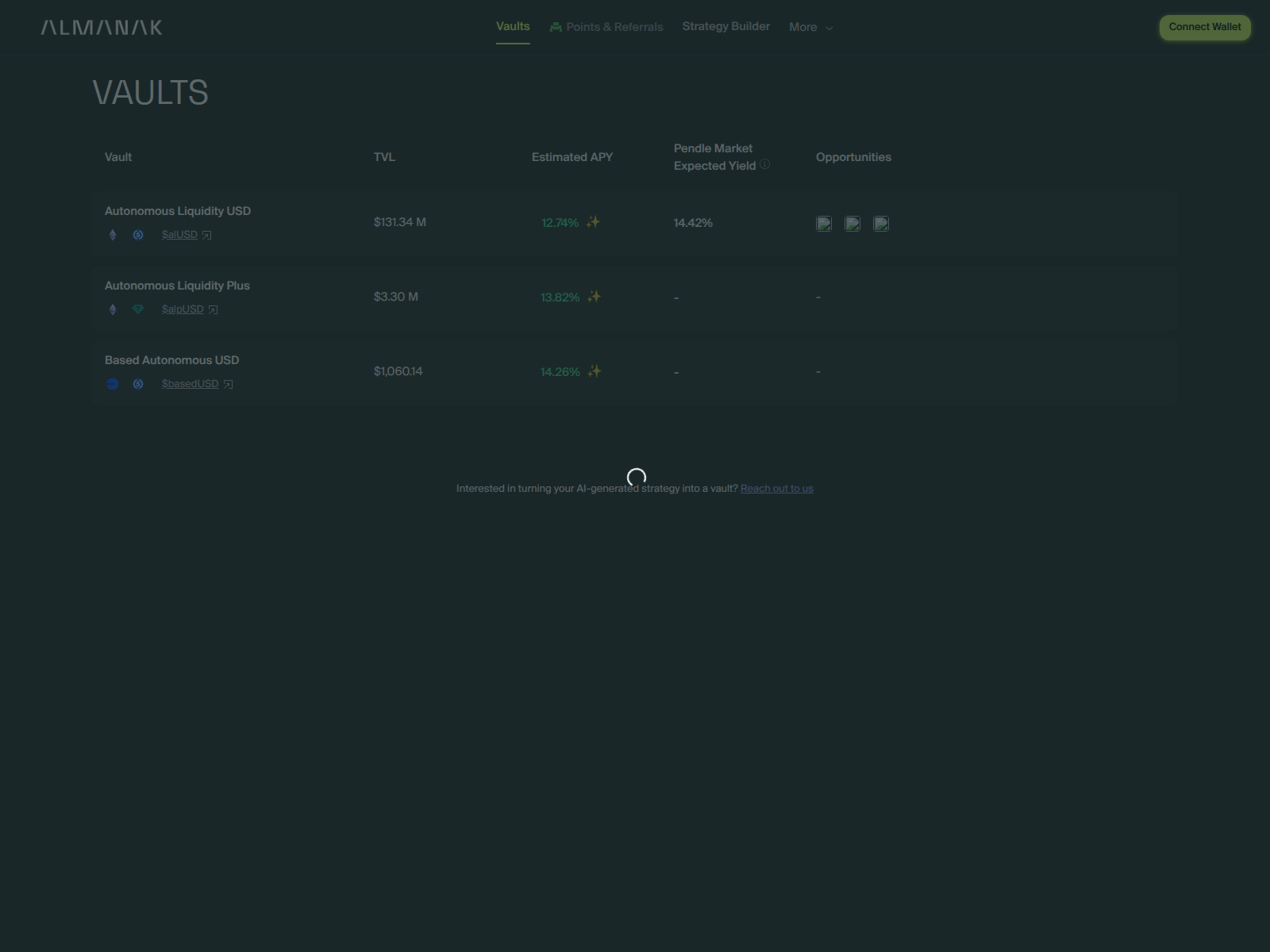 Screenshot of almanluik.click
