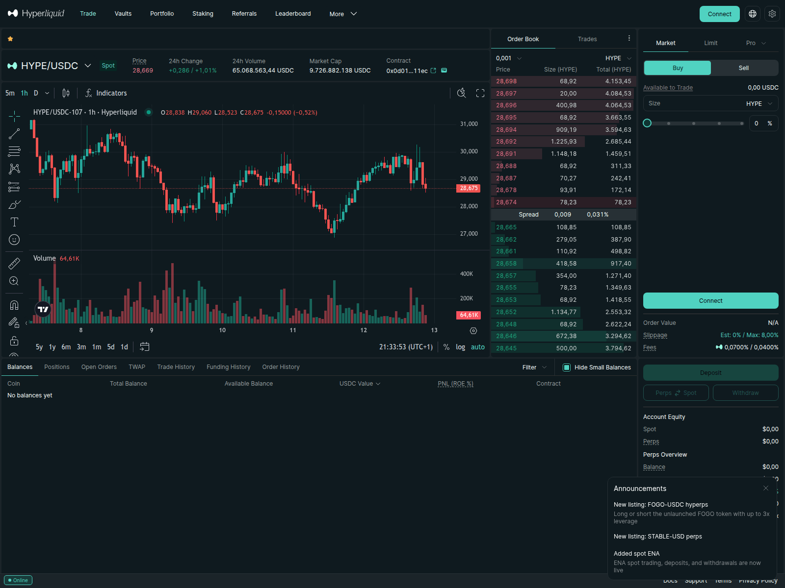 Screenshot of trandex.pro