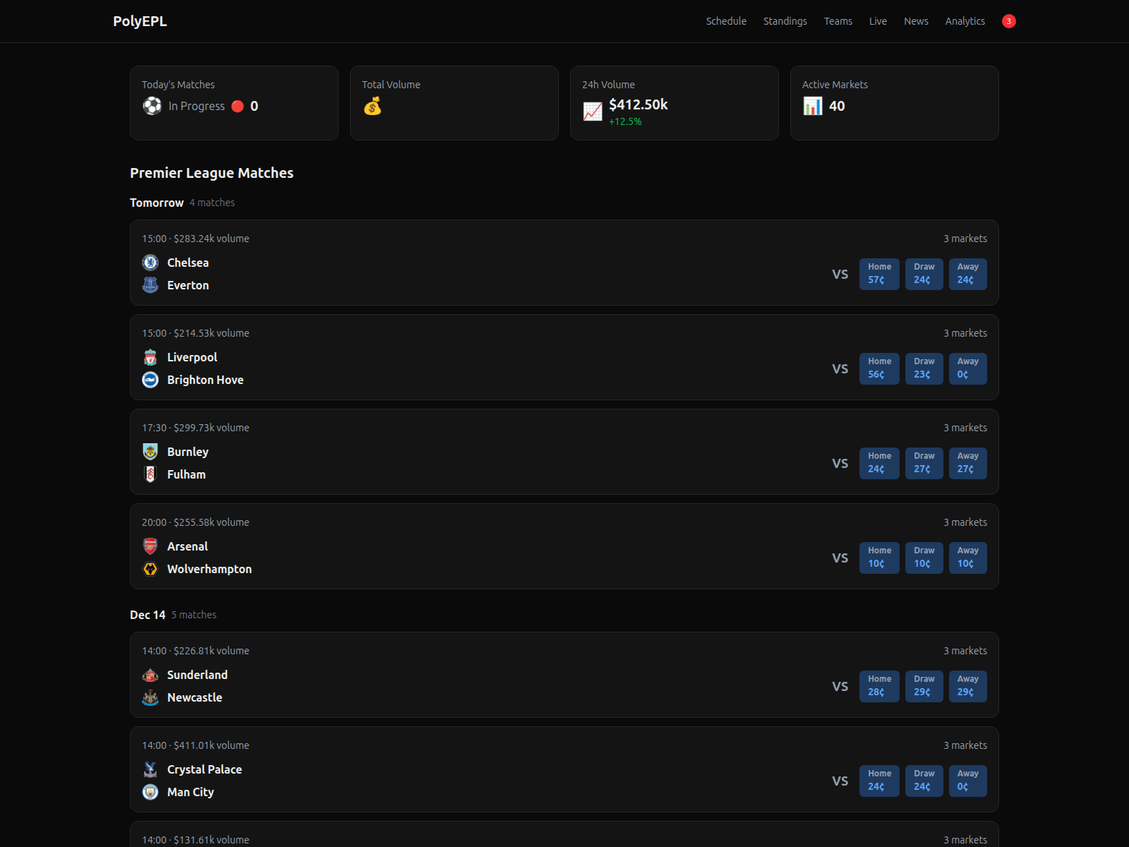 Screenshot of polymarketepl.xyz