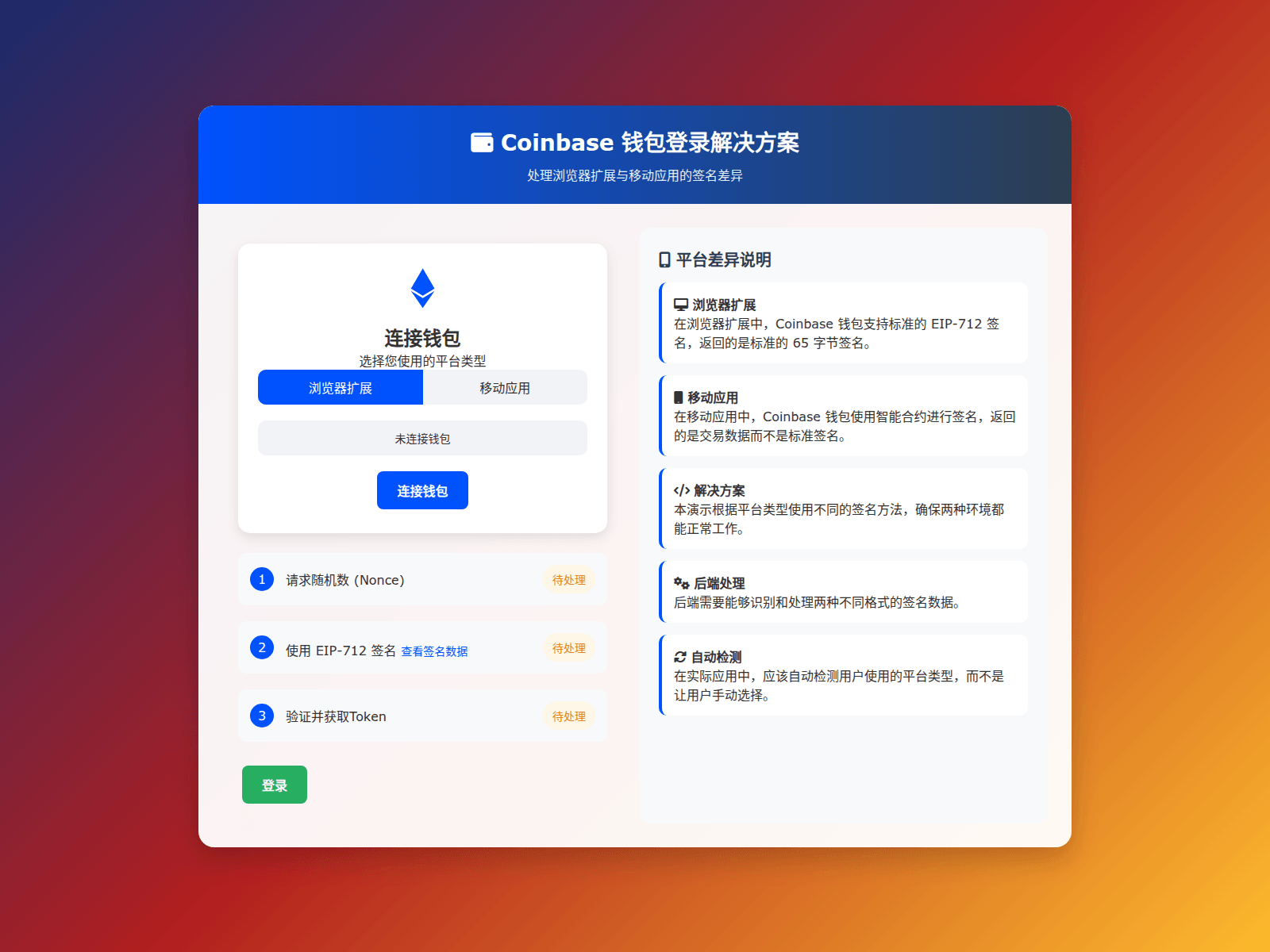 Screenshot of admin-api.echowebsites.cc