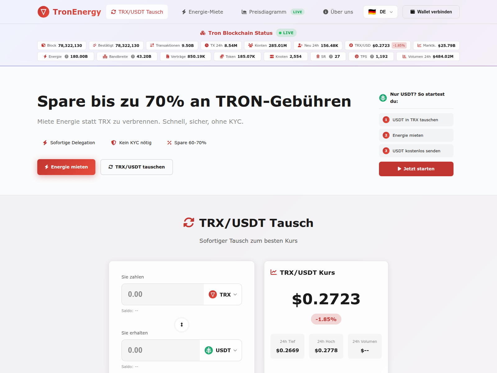 Screenshot of tronenergy.nexus