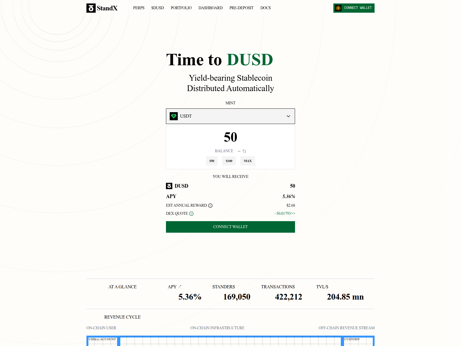 Screenshot of standx.pages.dev