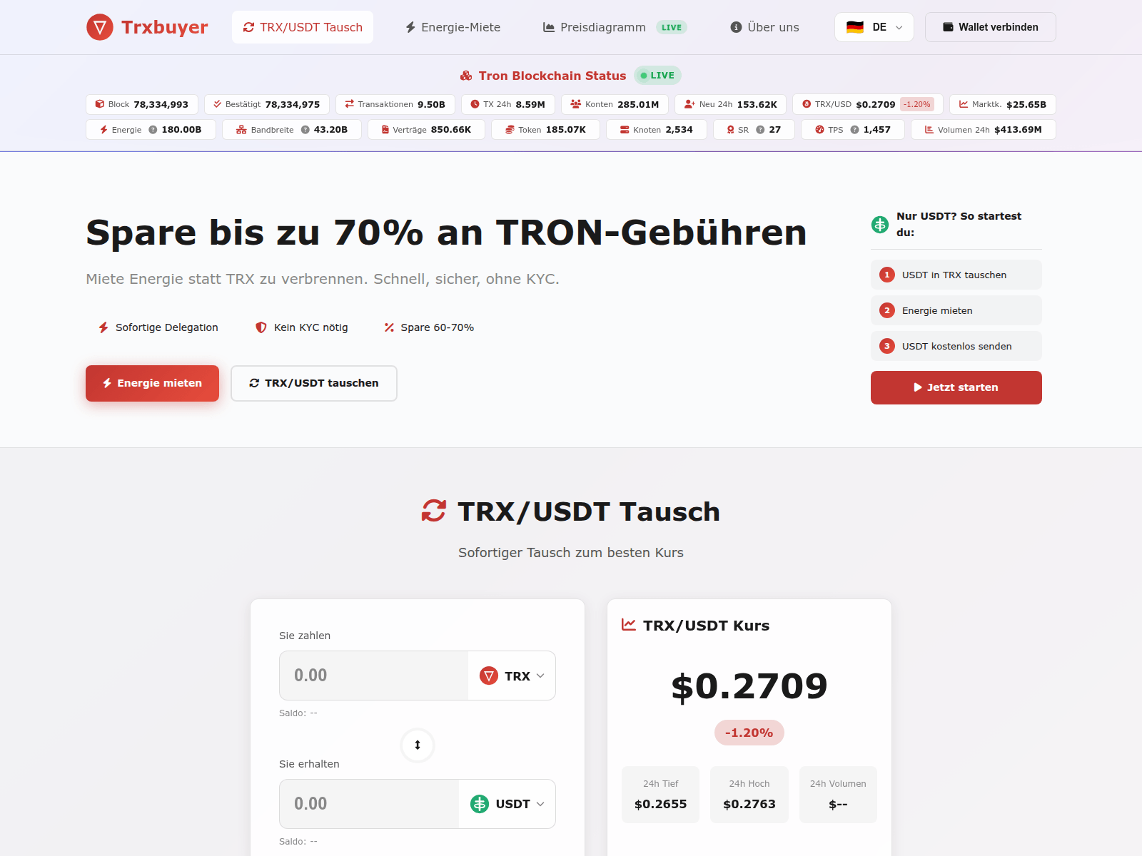 Screenshot of trxbuyer.org