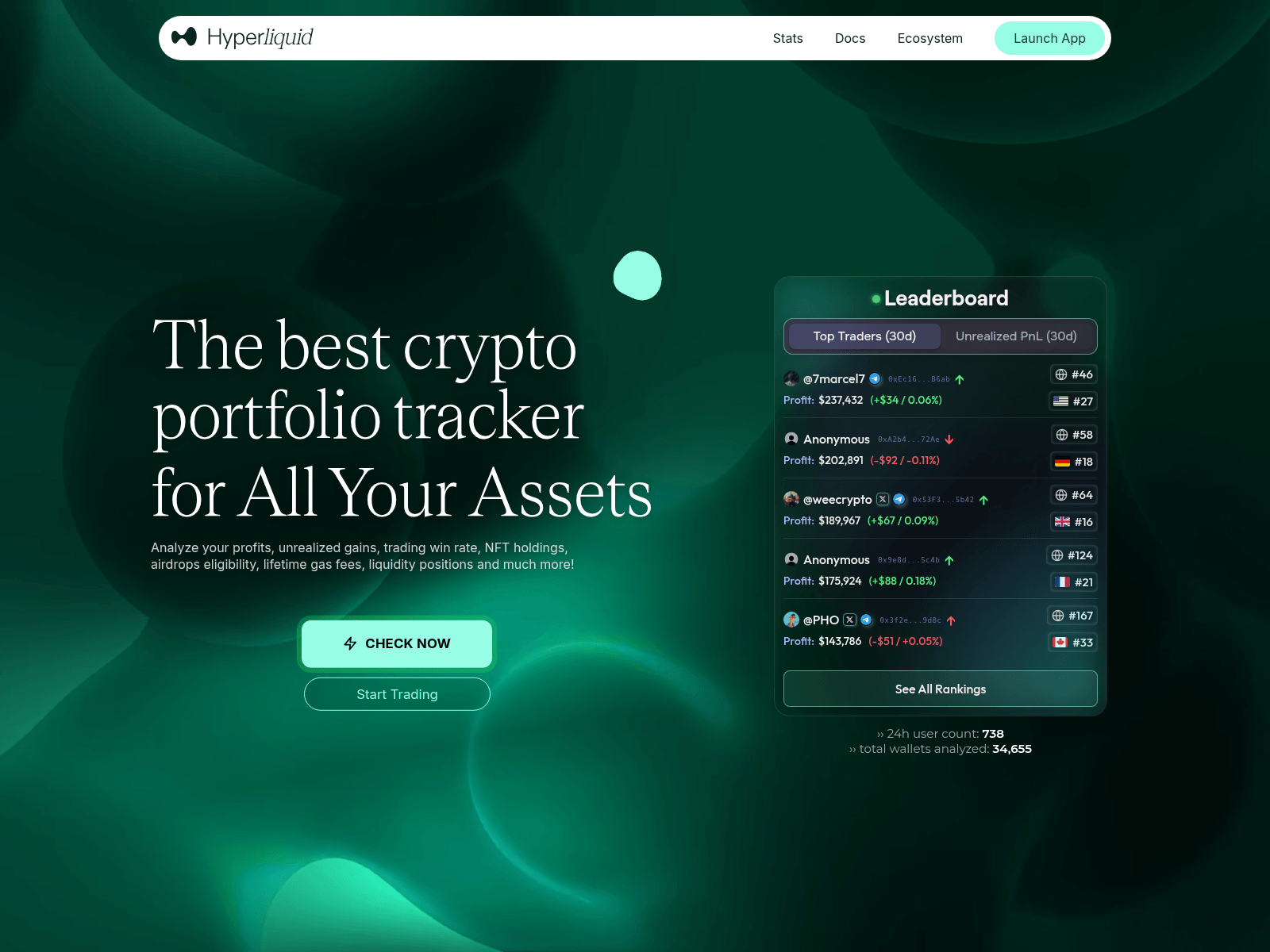 Screenshot of hyperliquidlookups.xyz