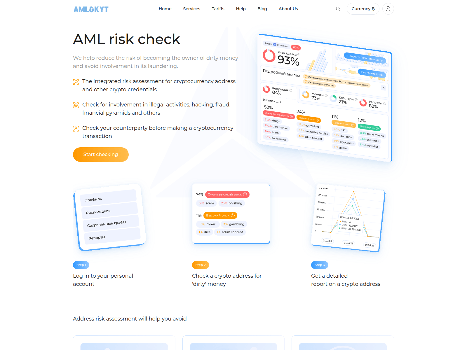 Screenshot of aml-kyt.com