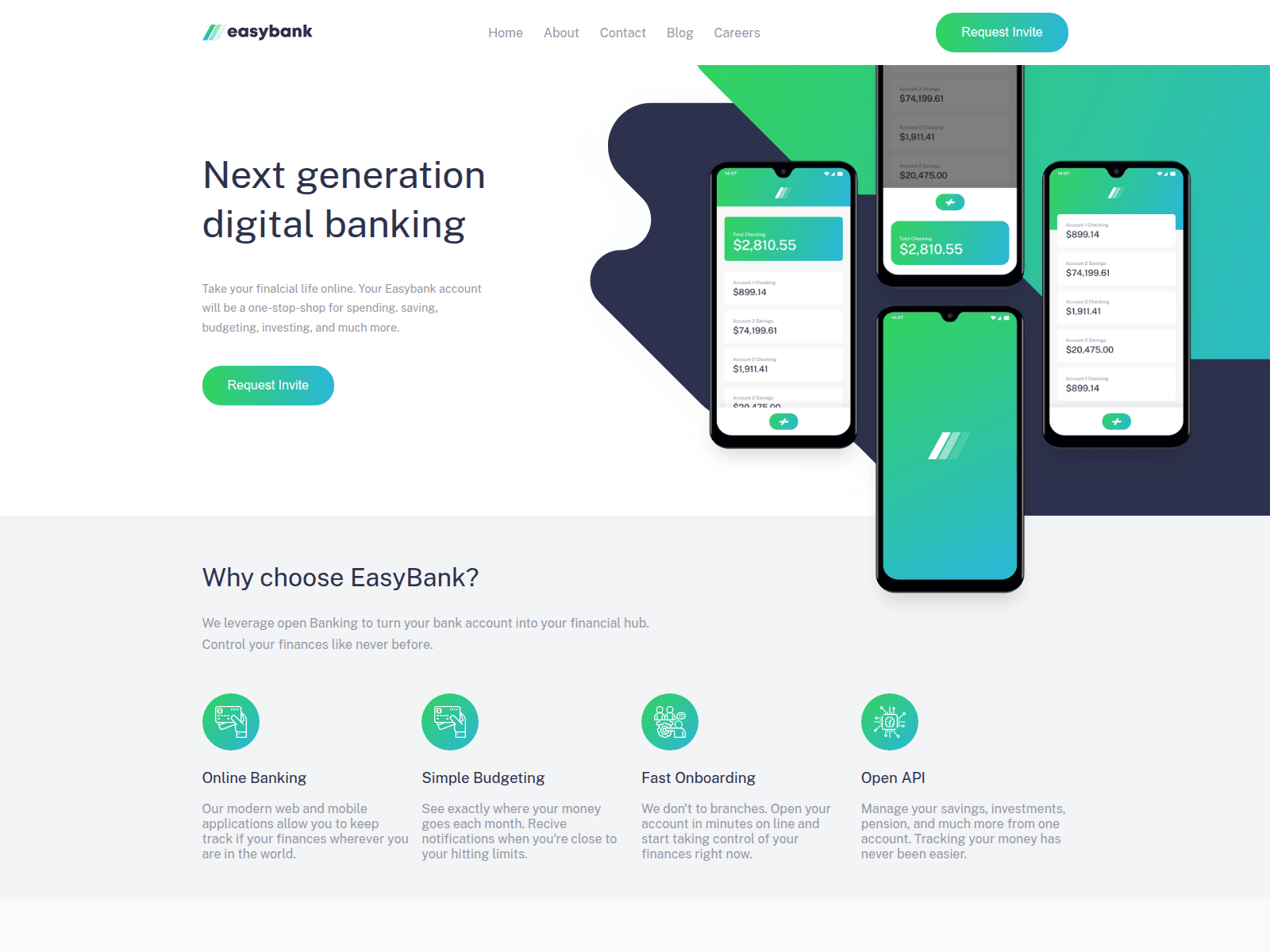 Screenshot of easybank-two.vercel.app