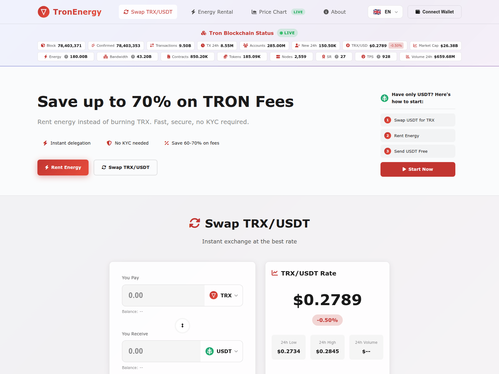 Screenshot of tronapp.net