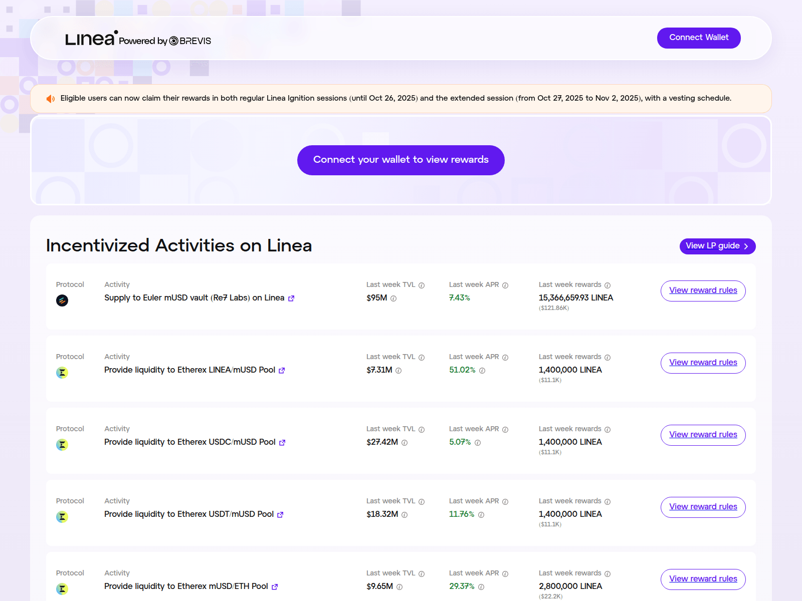 Screenshot of linea-ignition.breivis.network
