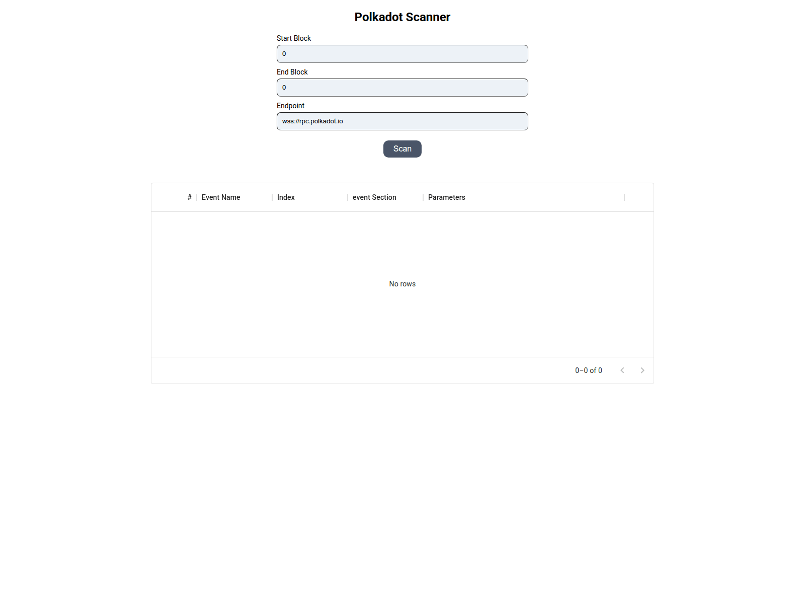 Screenshot of polkadot-scanner-eight.vercel.app